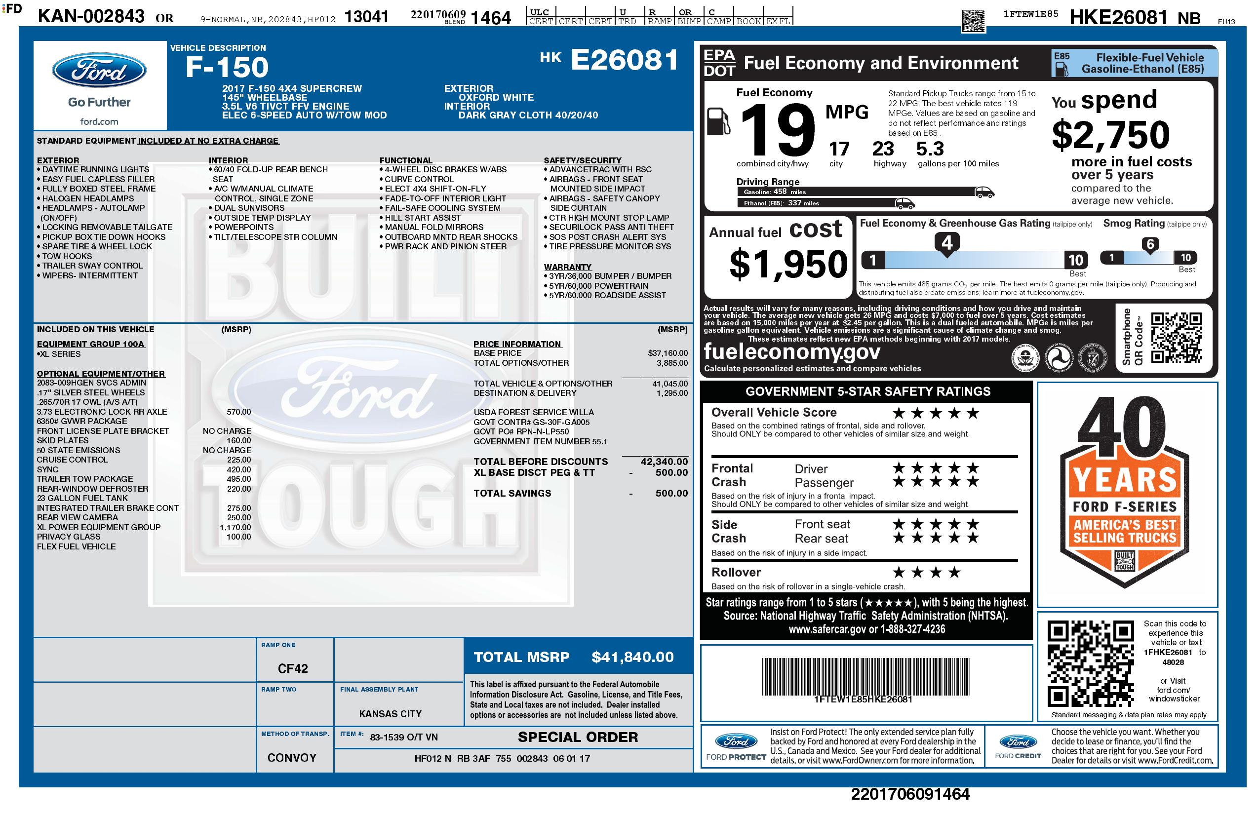 Monroney Label