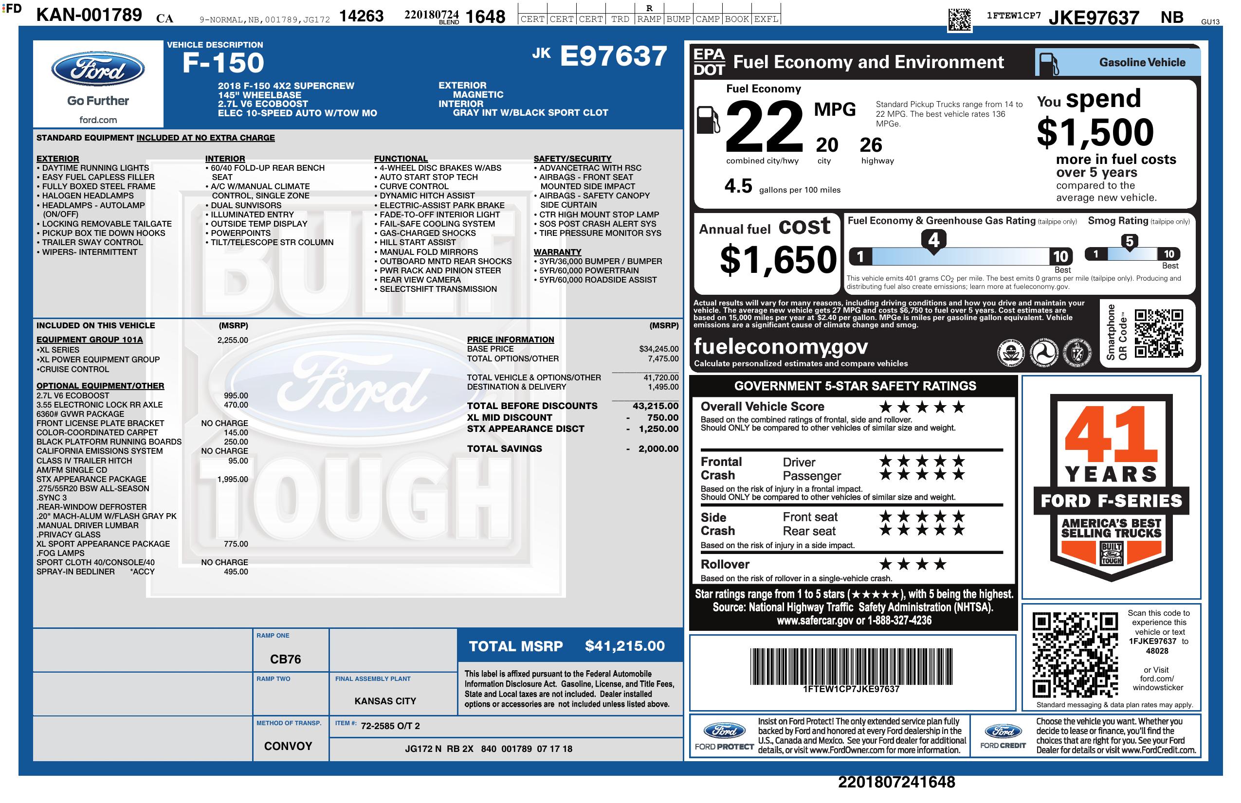 Monroney Label