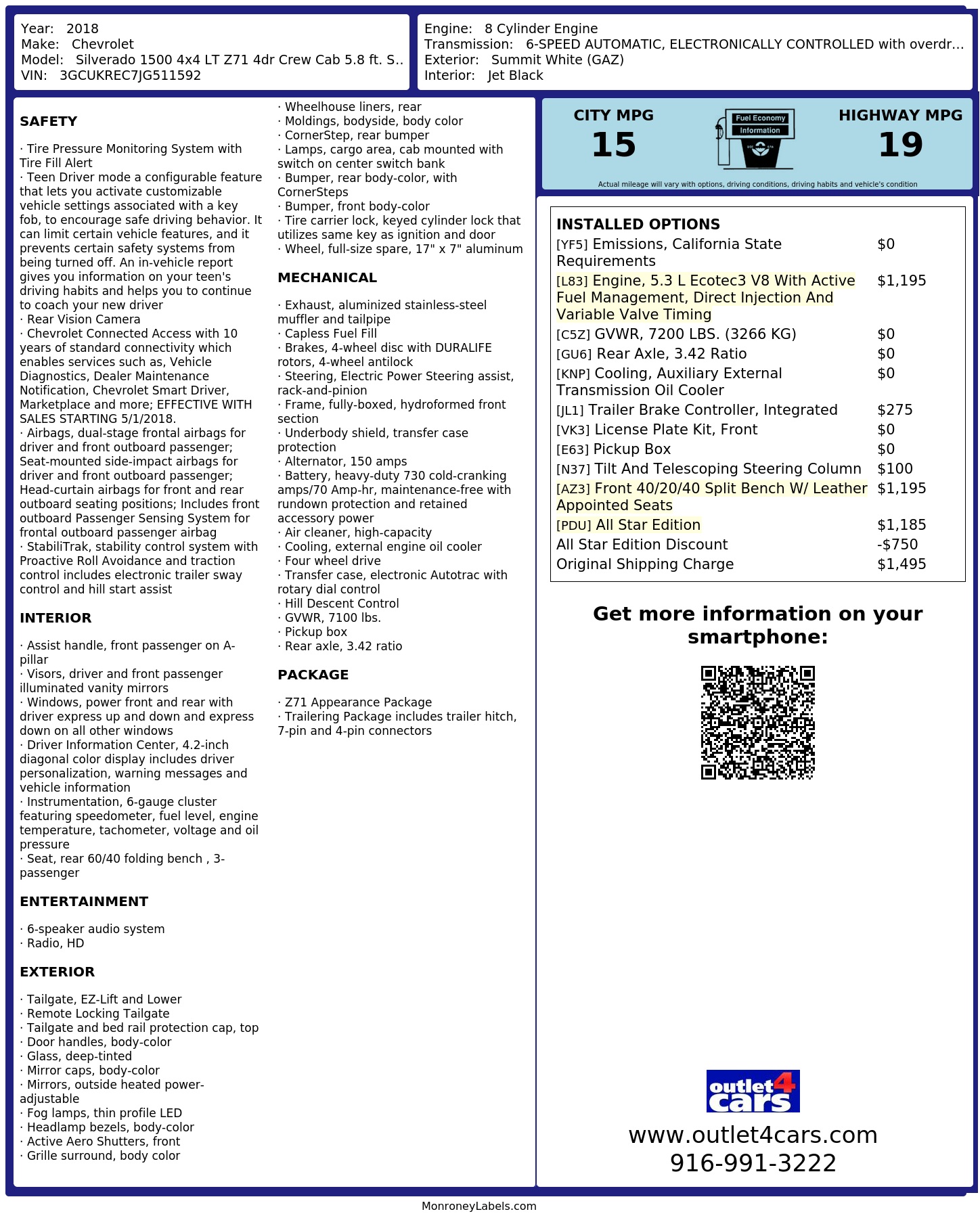 Monroney Label