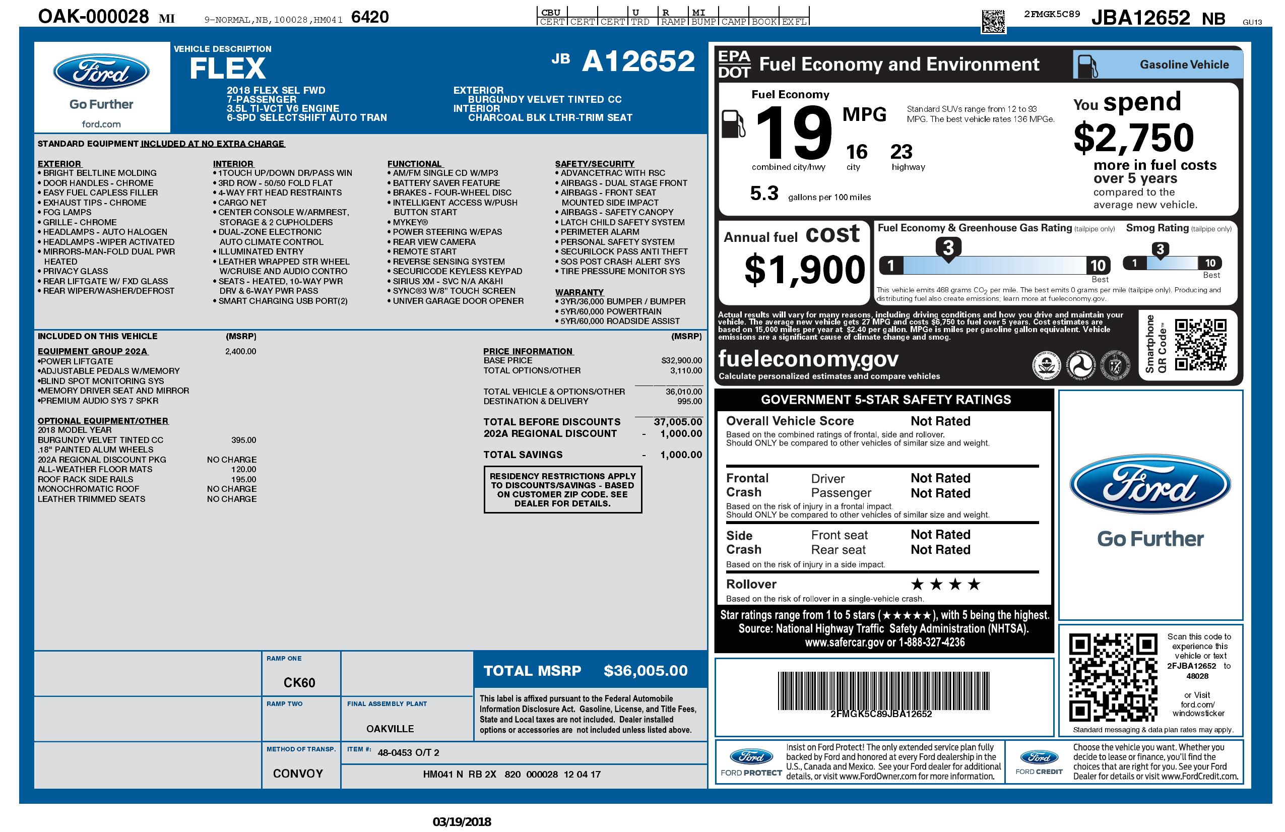 Monroney Label