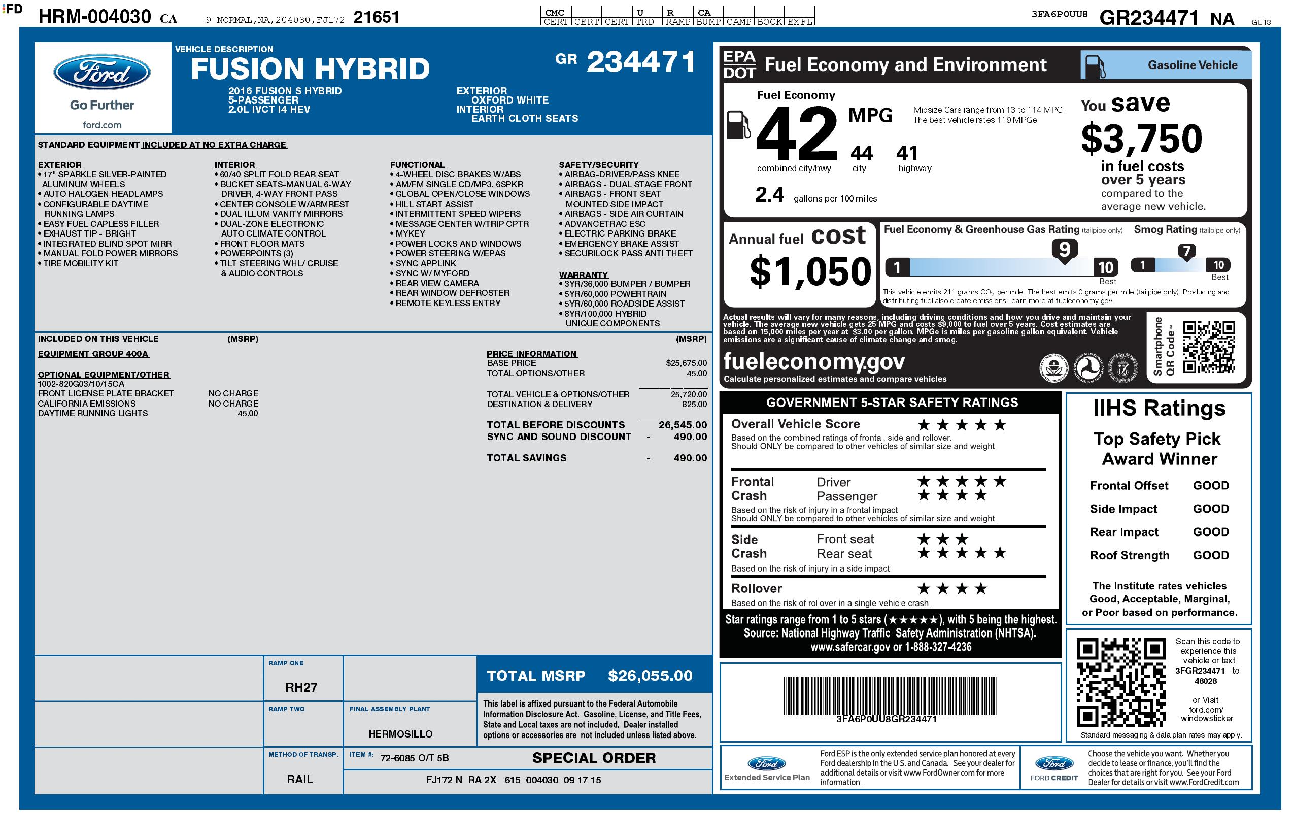 Monroney Label