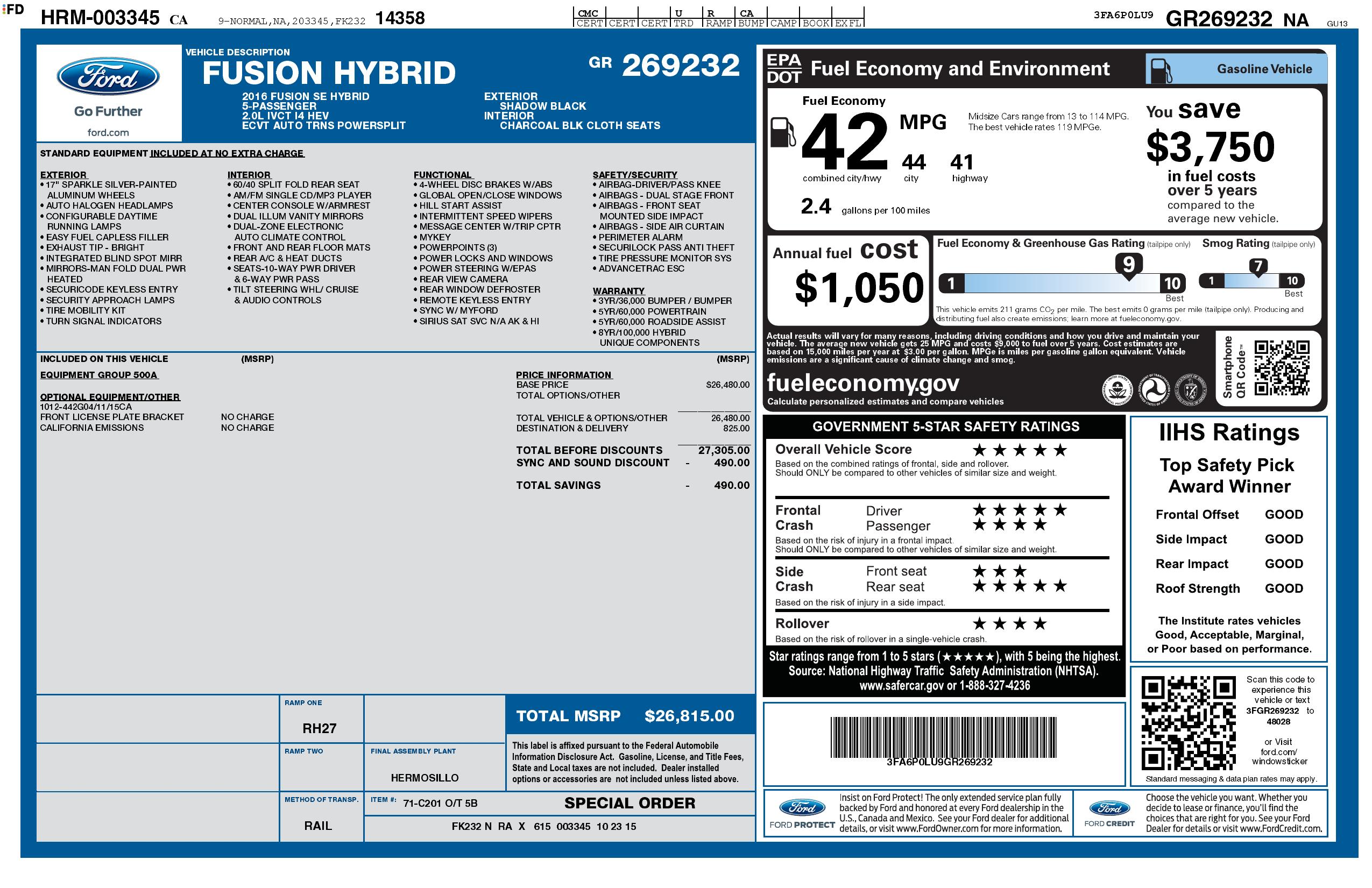 Monroney Label