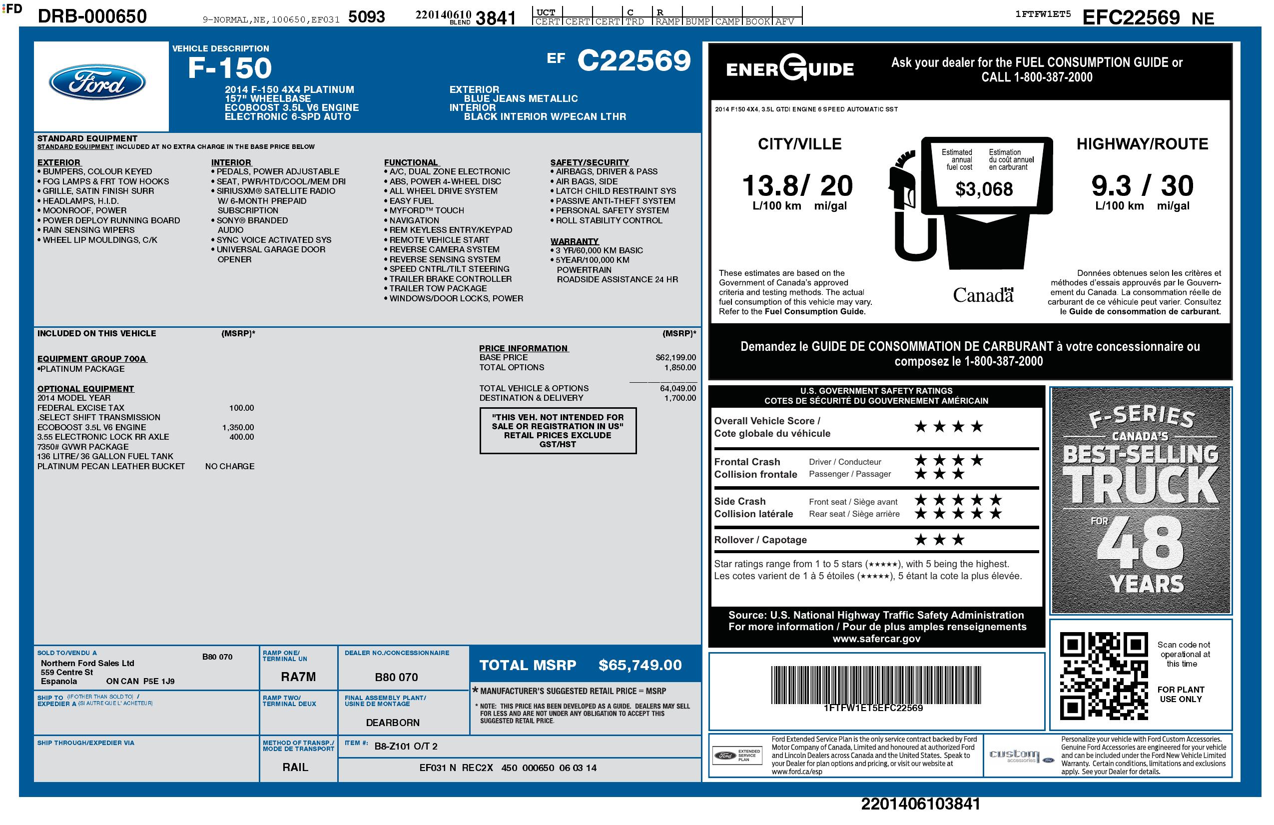 Monroney Label