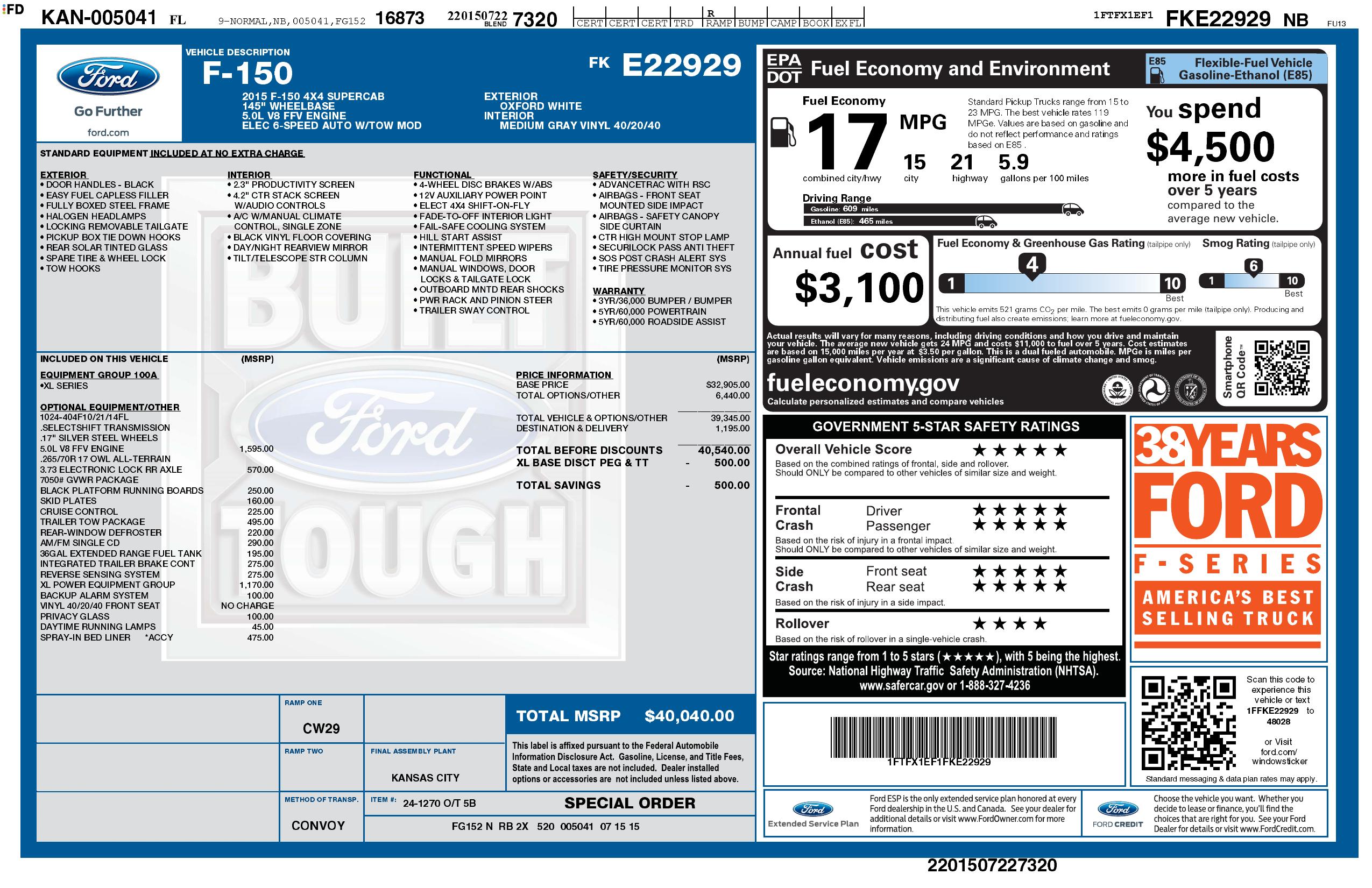 Monroney Label