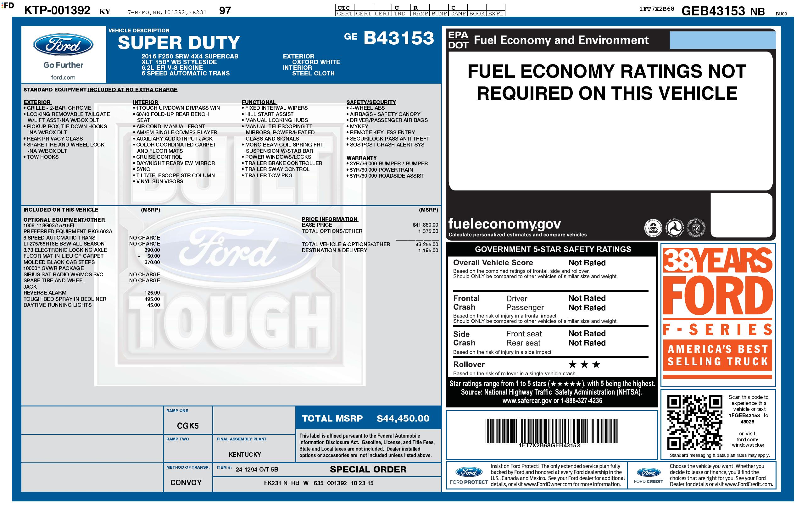 Monroney Label