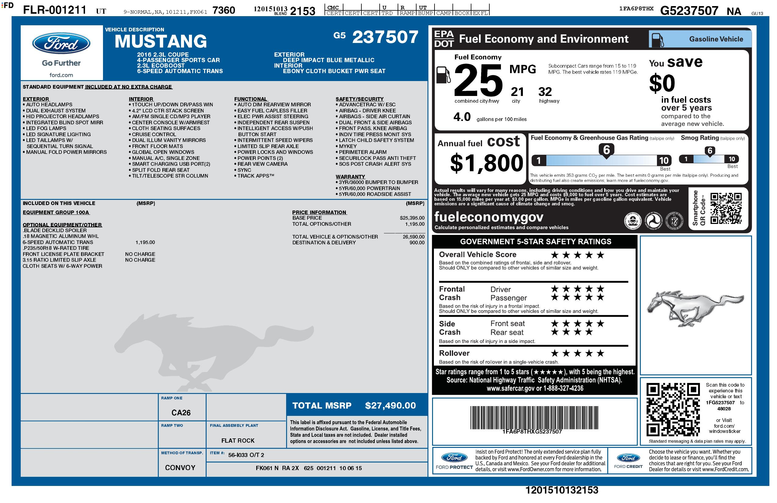 Monroney Label