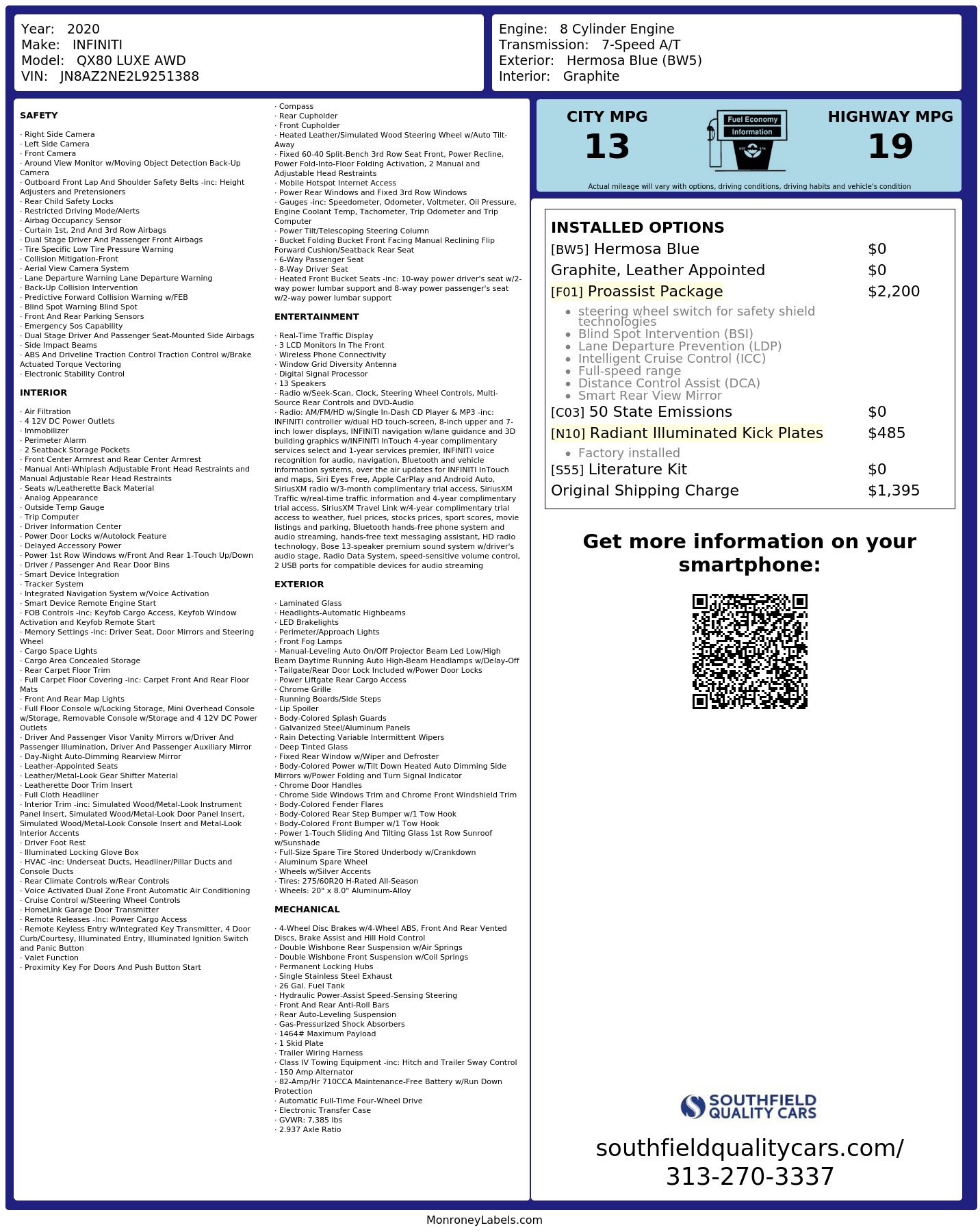 Monroney Label