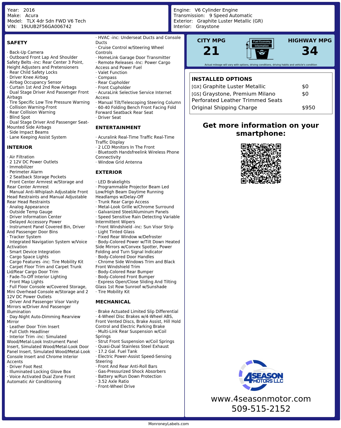 Monroney Label