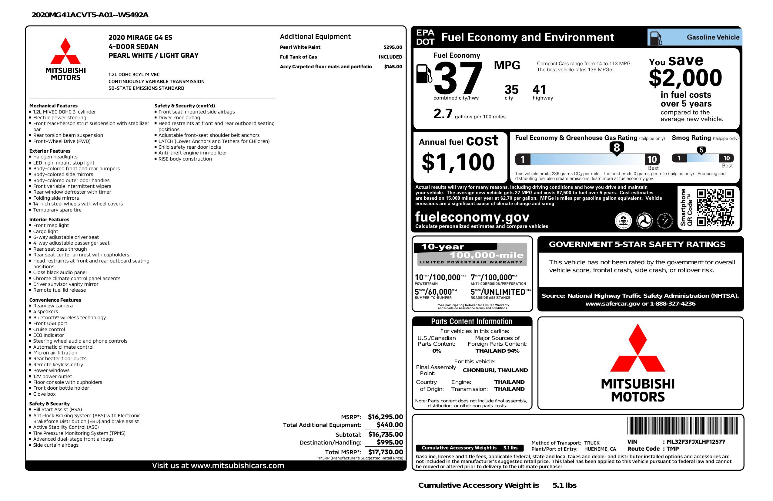 Monroney Label