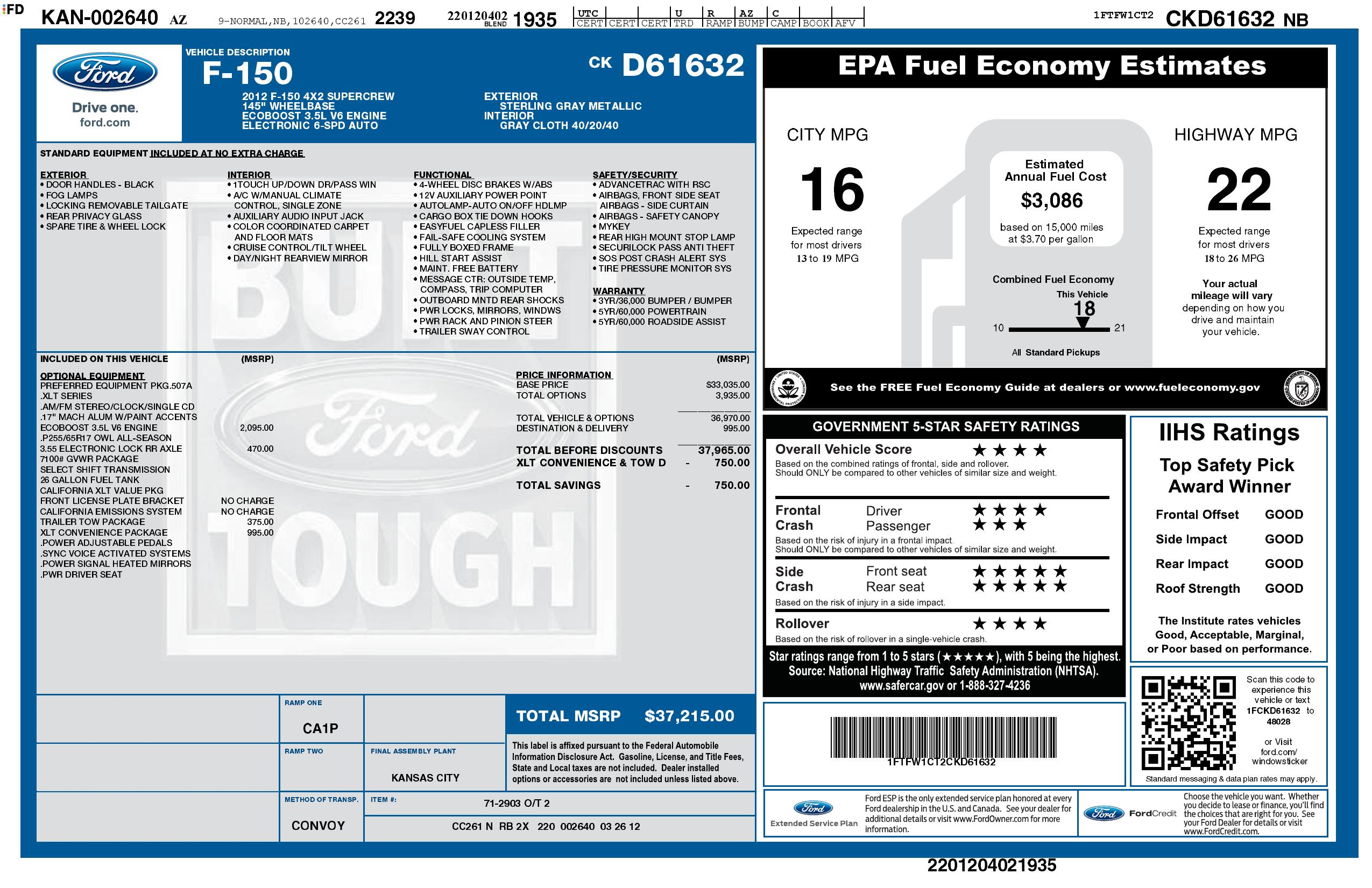 Monroney Label