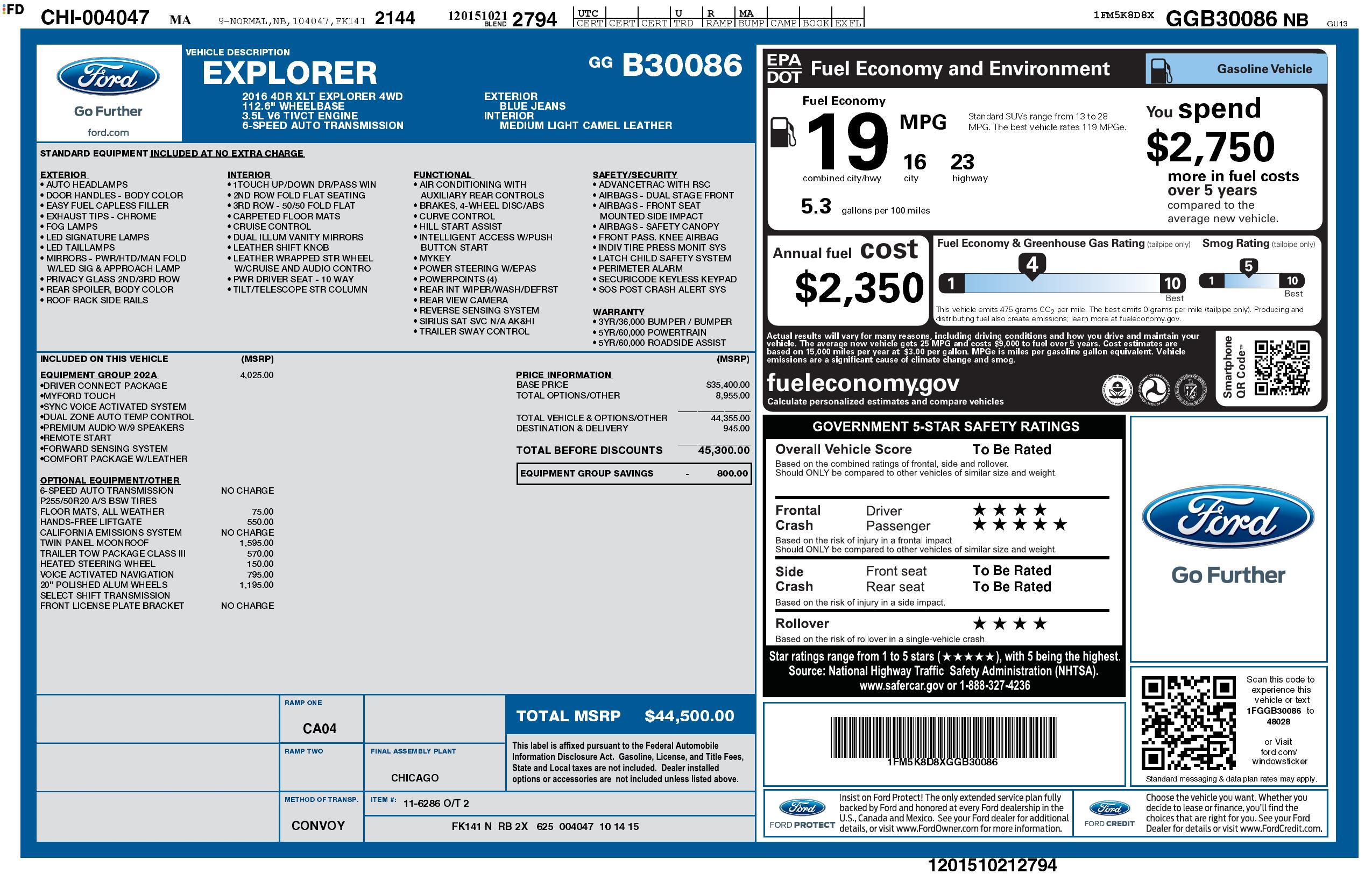 Monroney Label