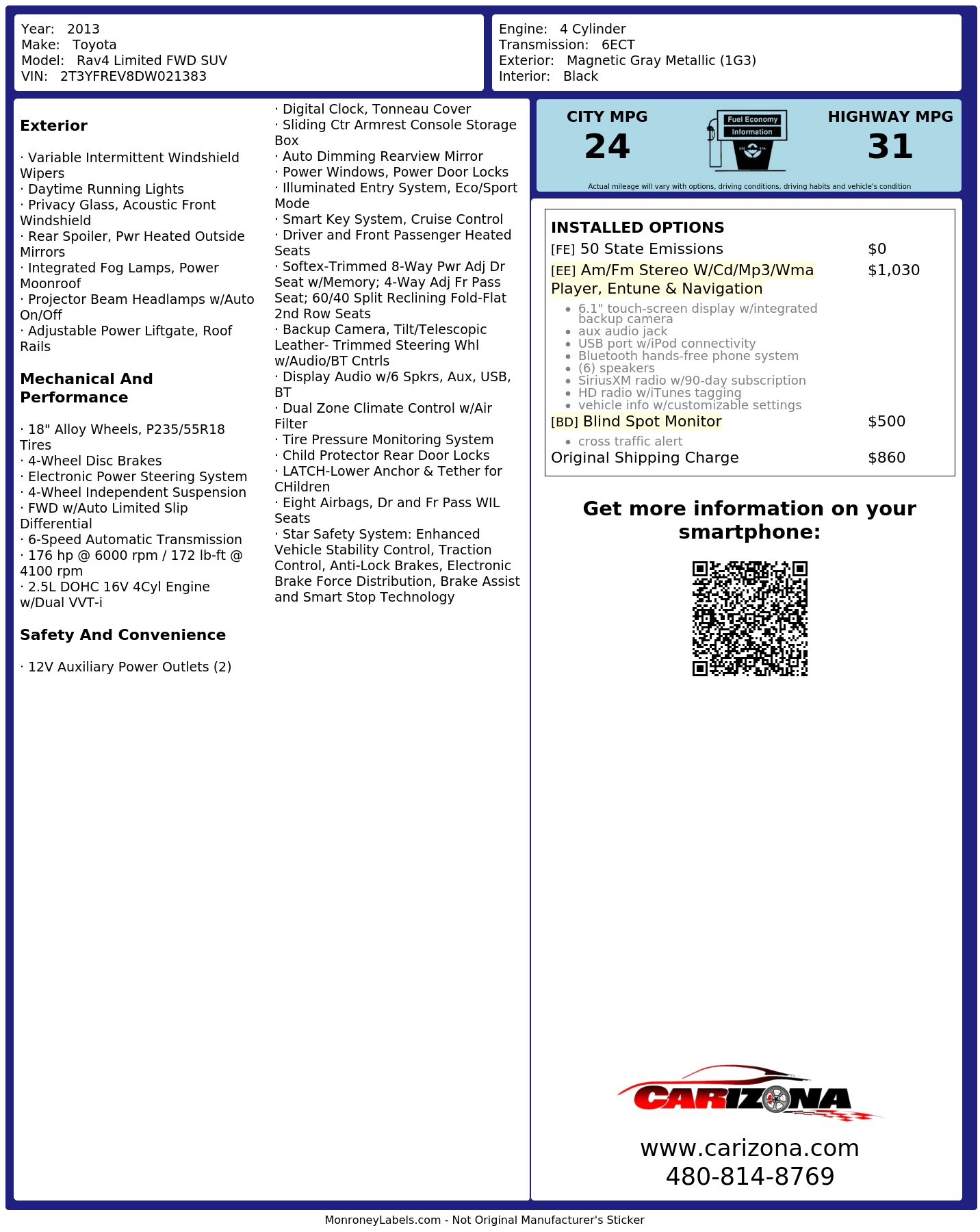 Monroney Label