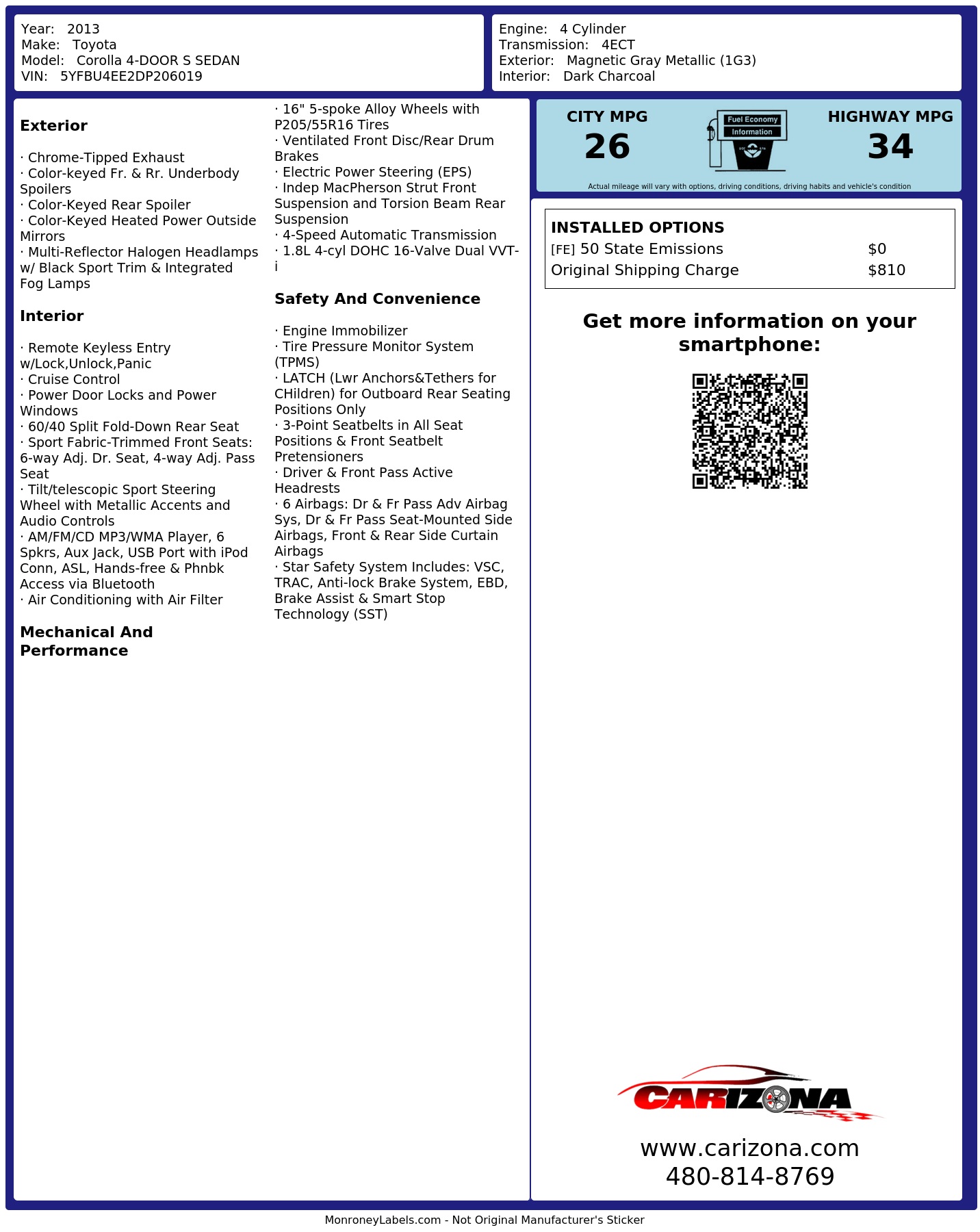 Monroney Label