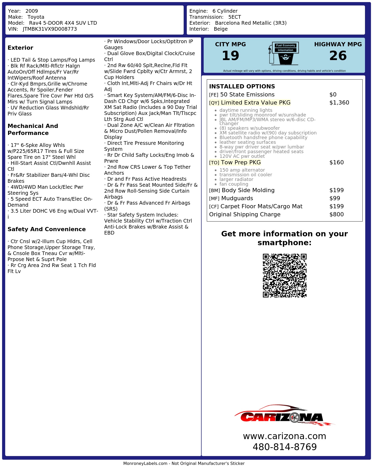 Monroney Label