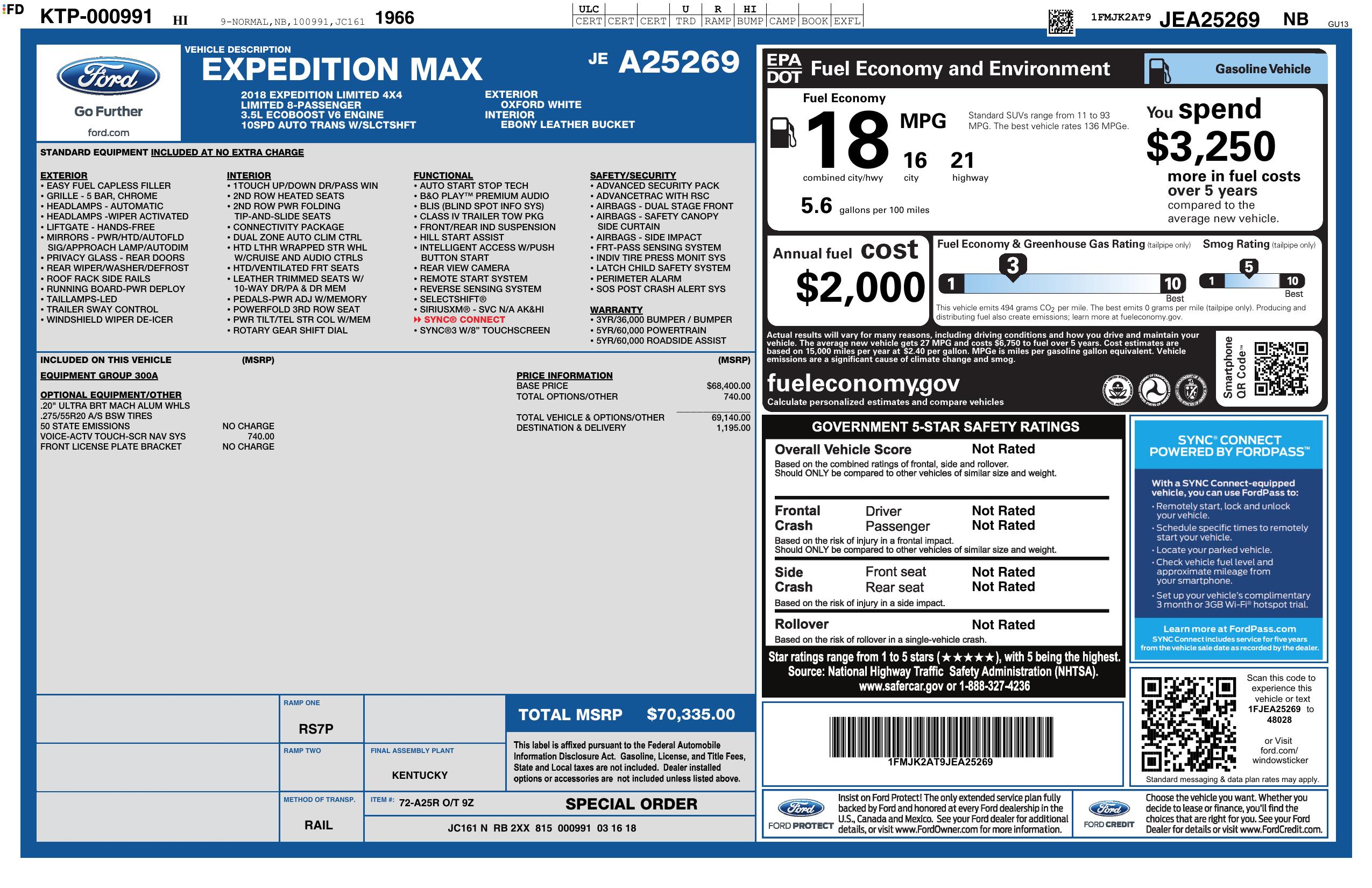Monroney Label