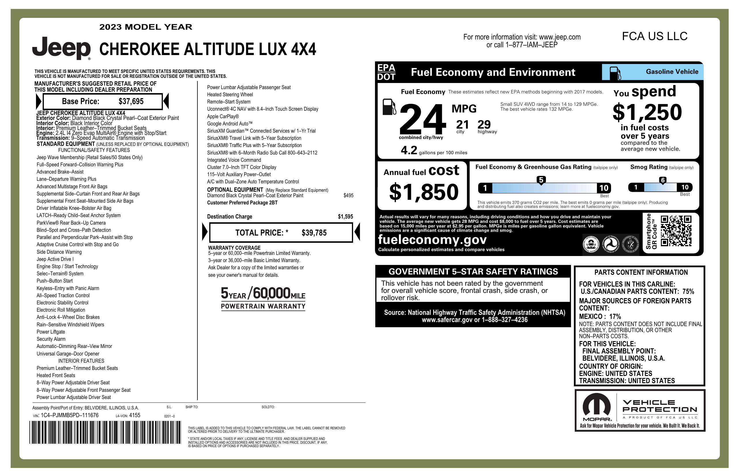 Monroney Label