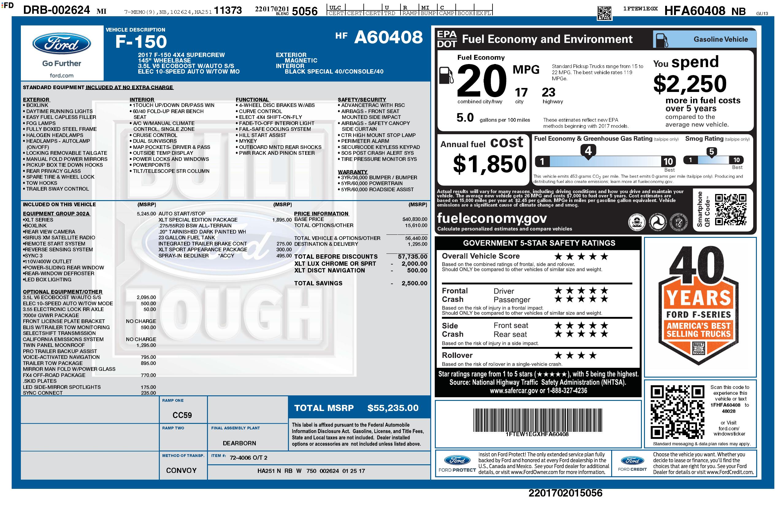 Monroney Label