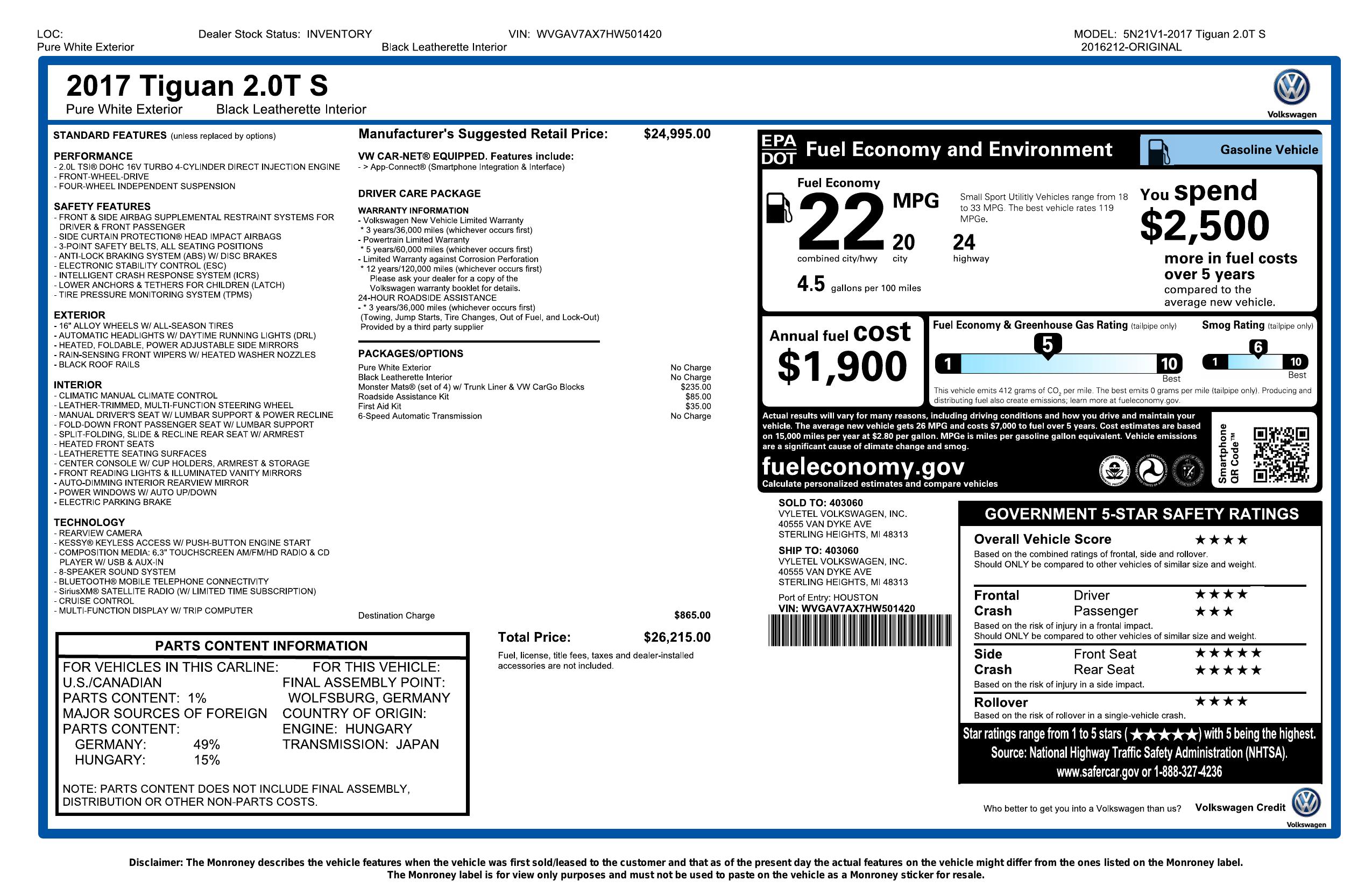 Monroney Label
