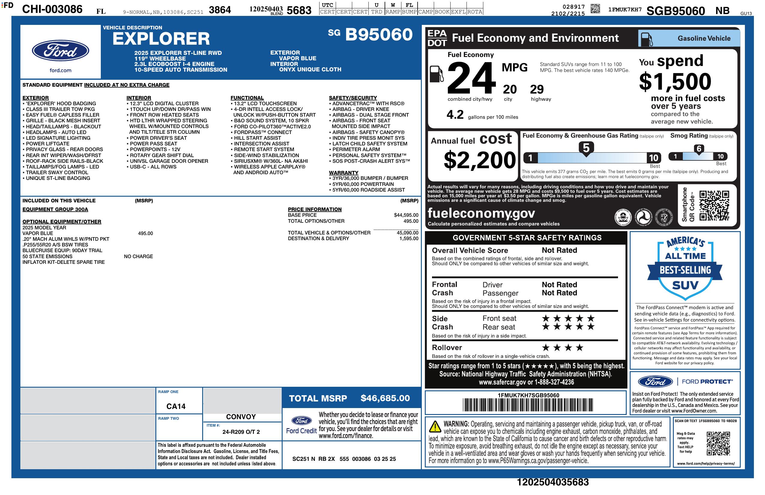 Monroney Label