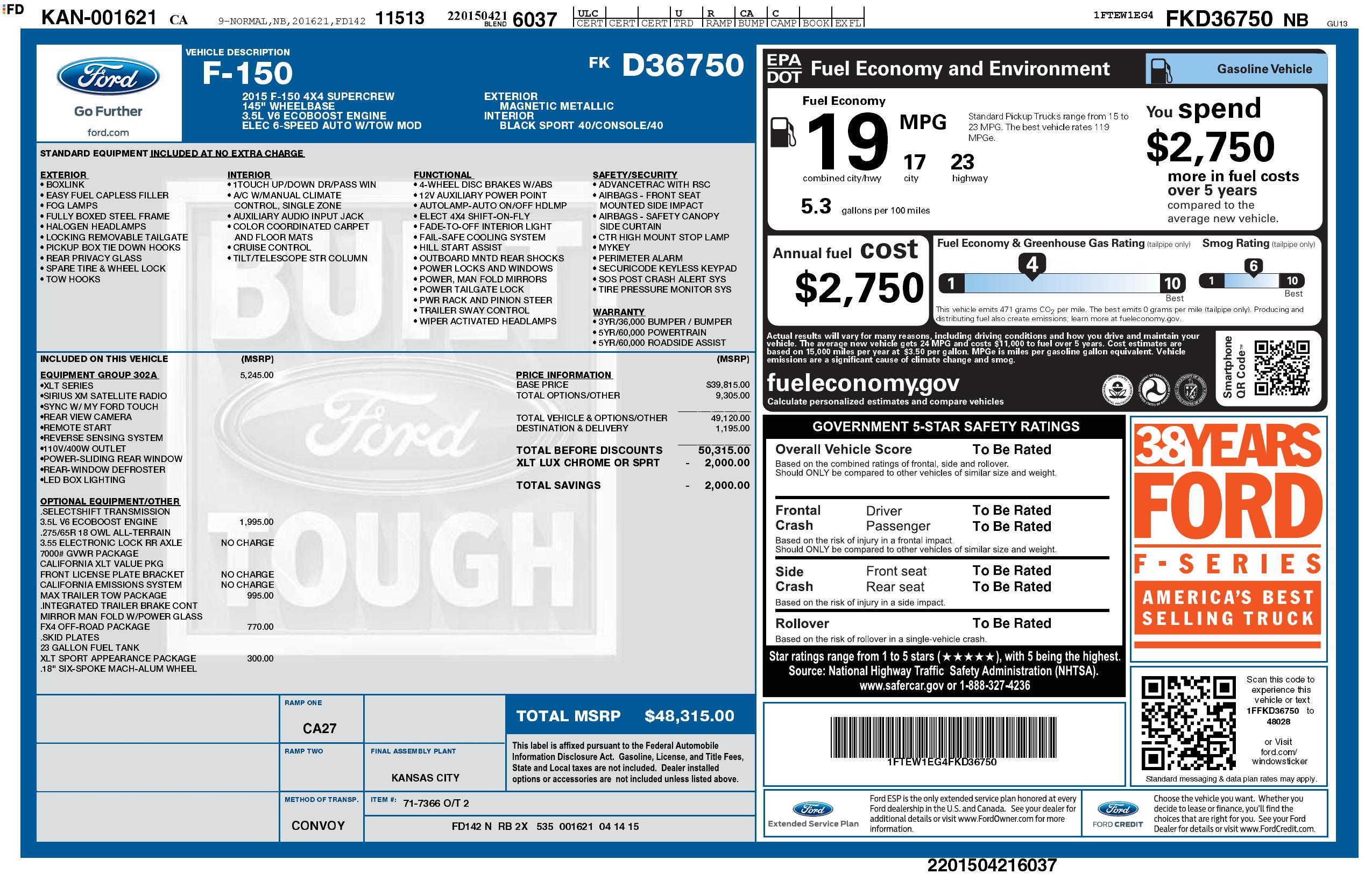 Monroney Label