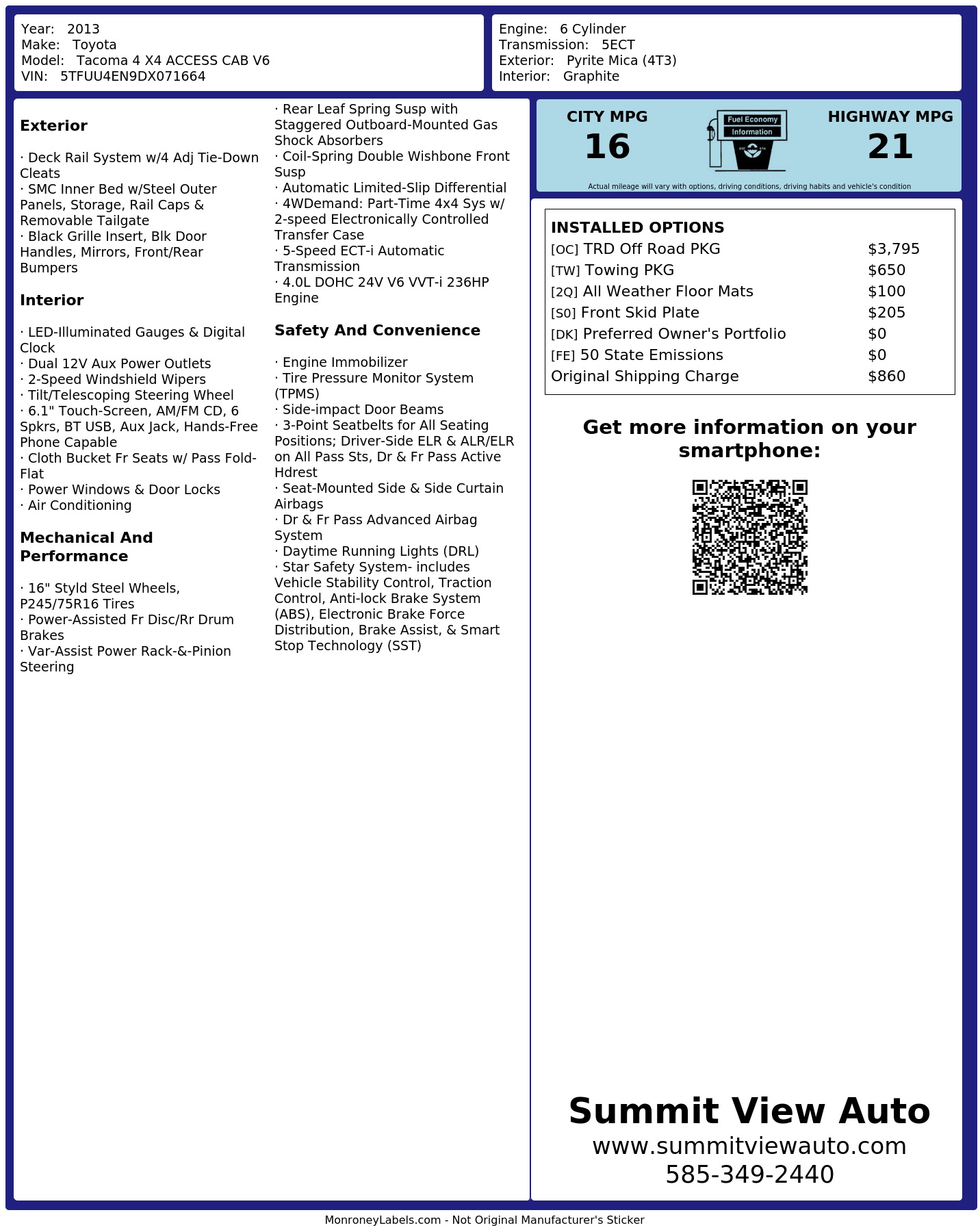 Monroney Label