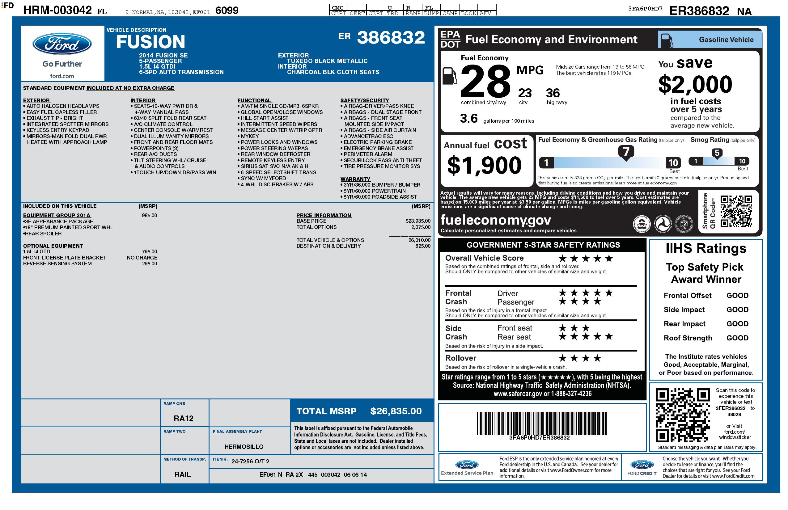 Monroney Label
