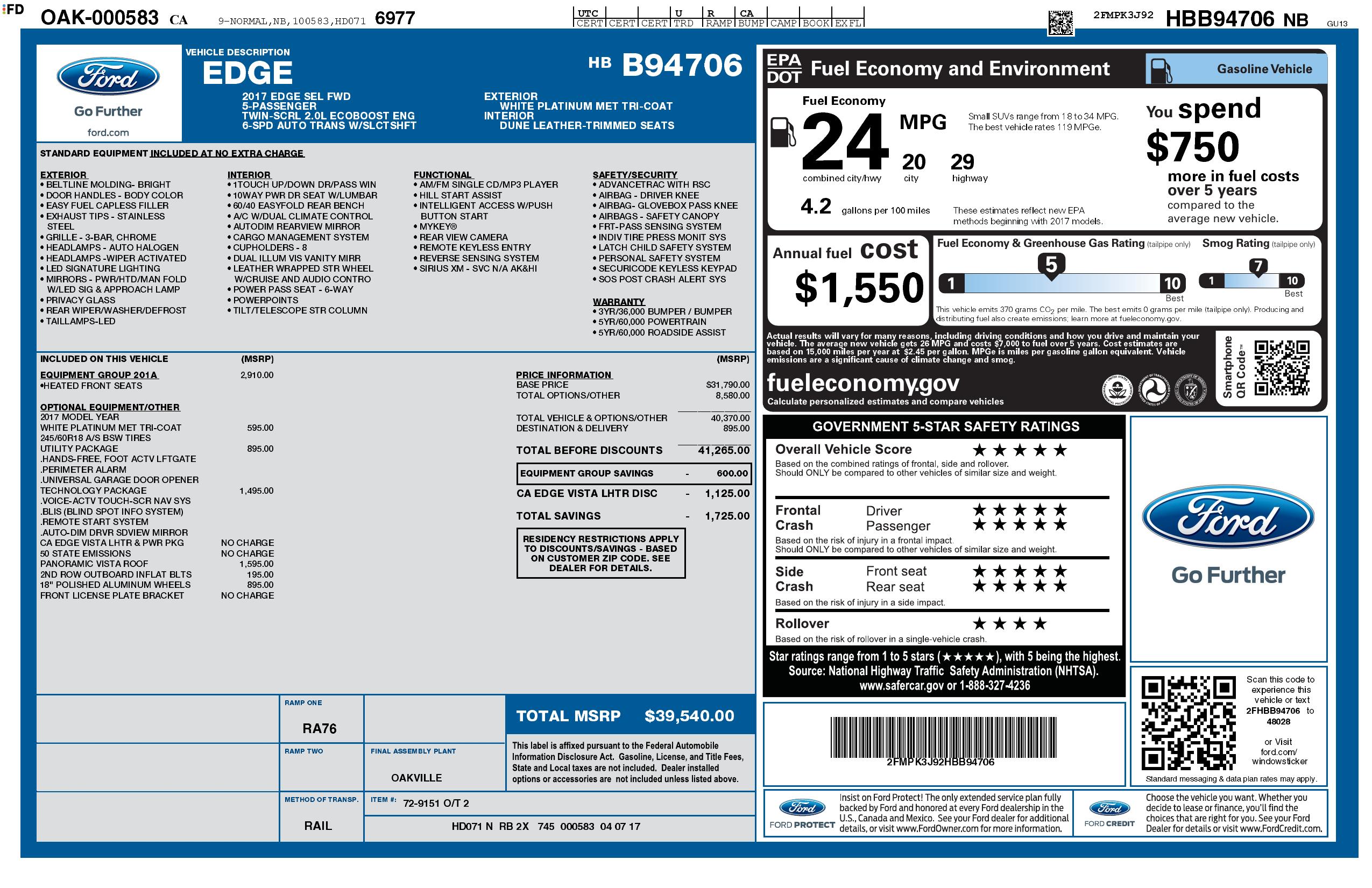 Monroney Label