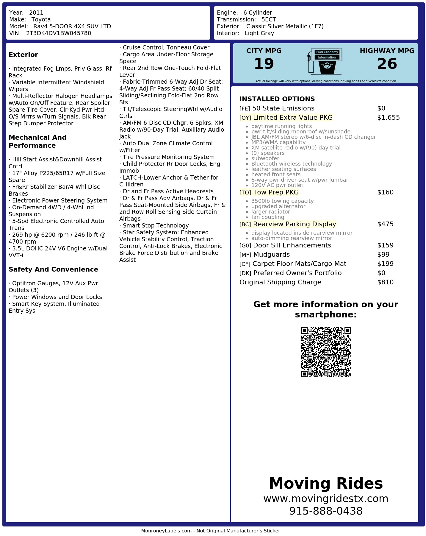Monroney Label