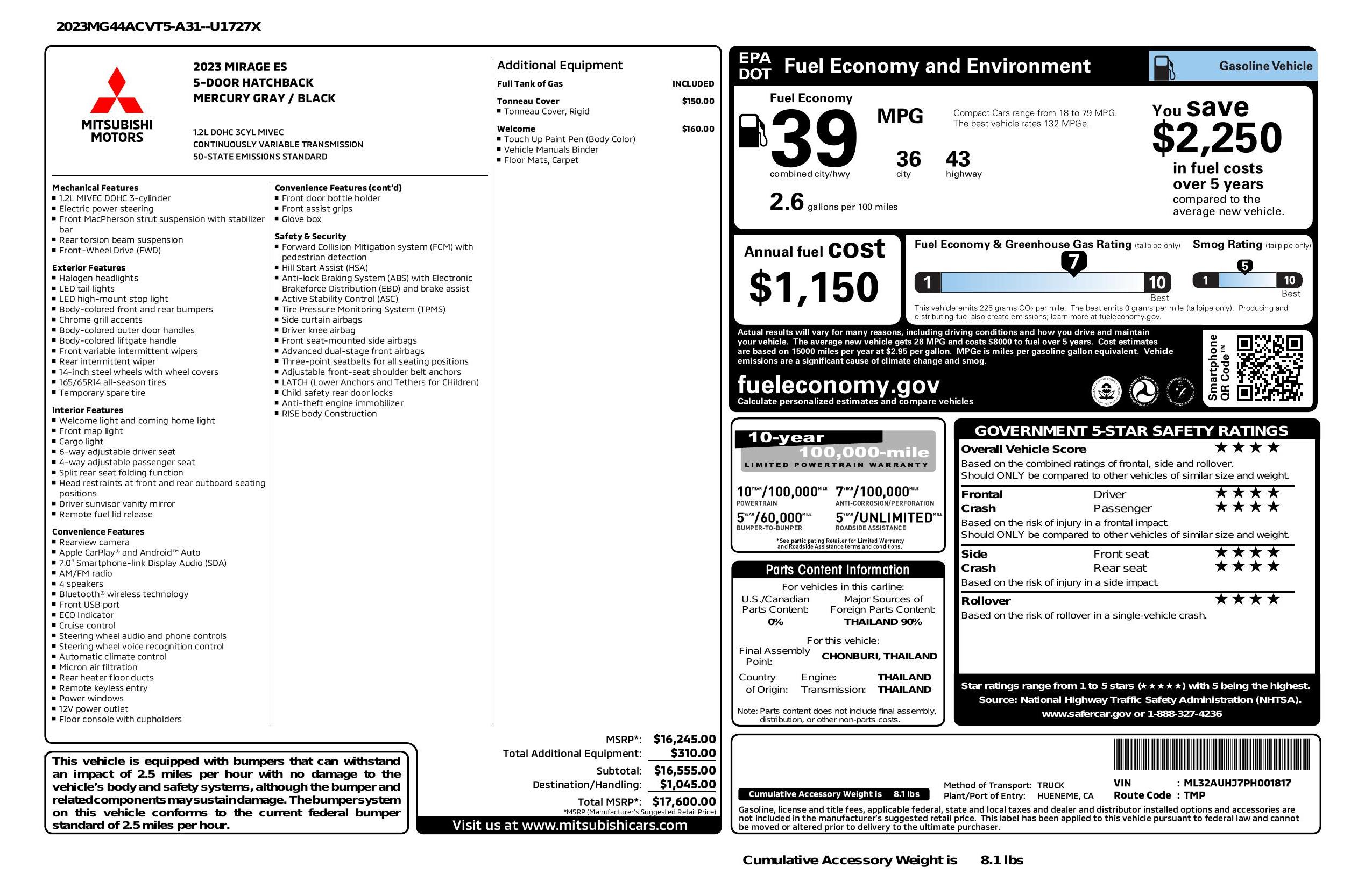 Monroney Label