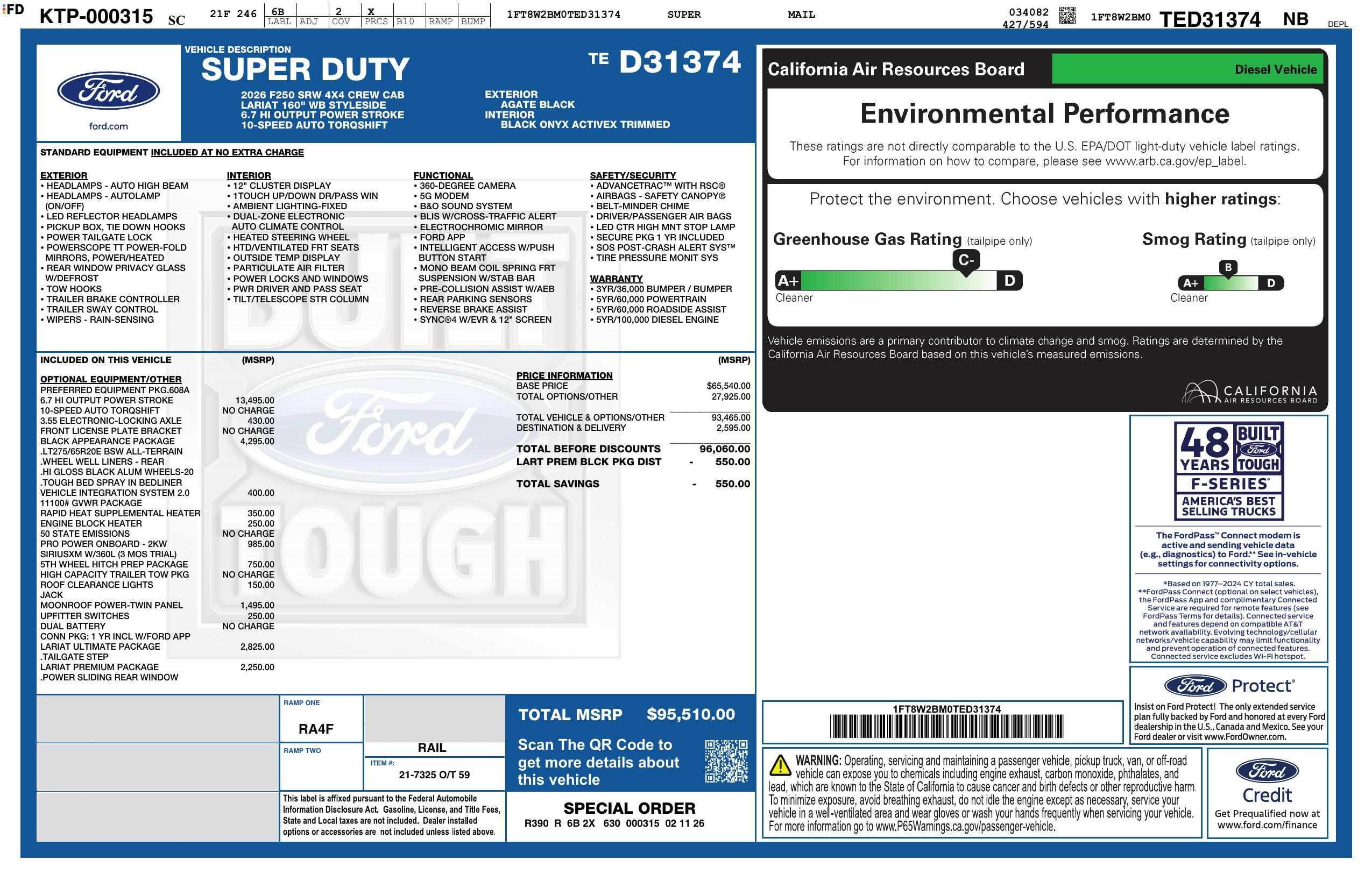 Monroney Label