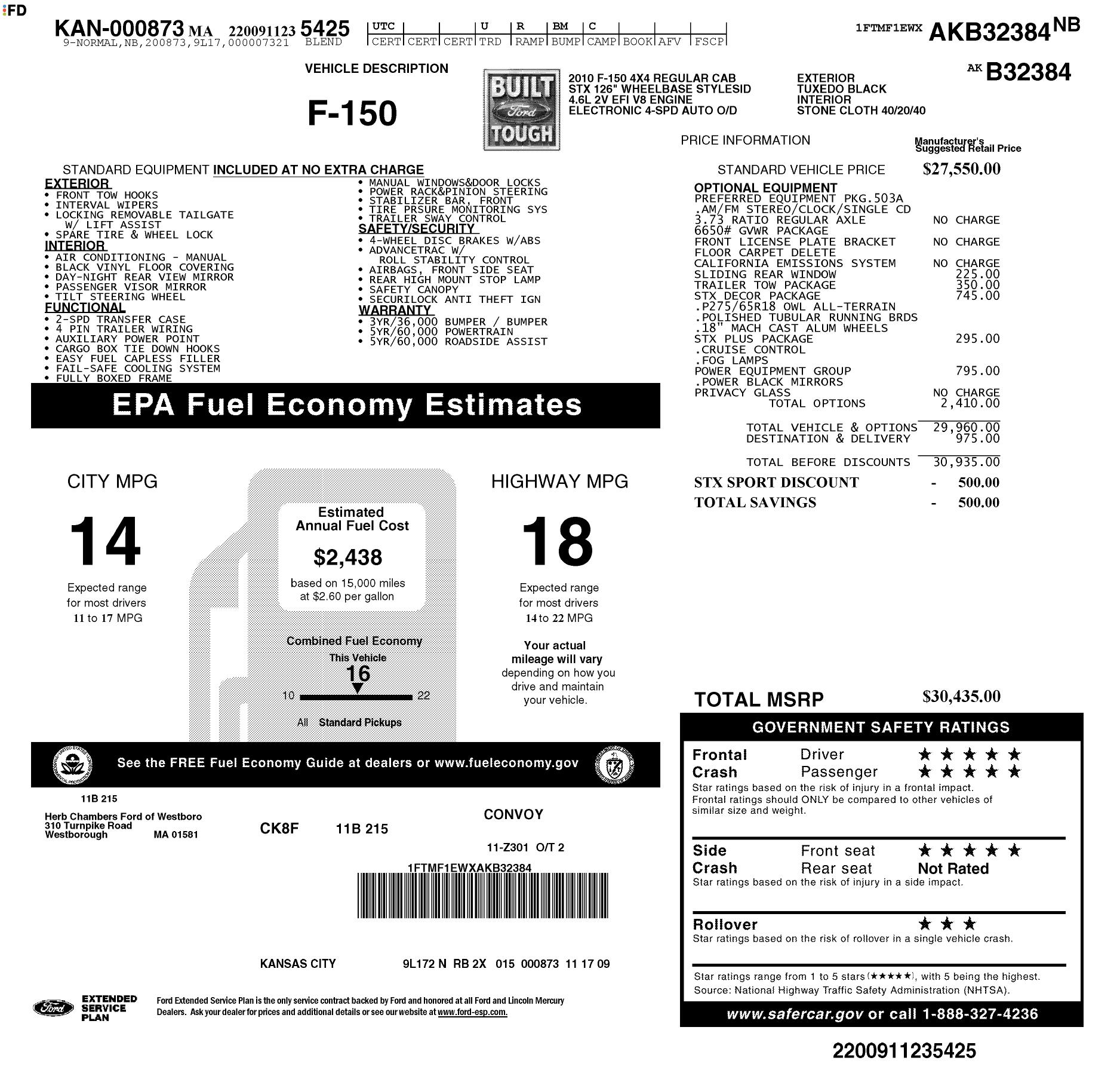 Monroney Label