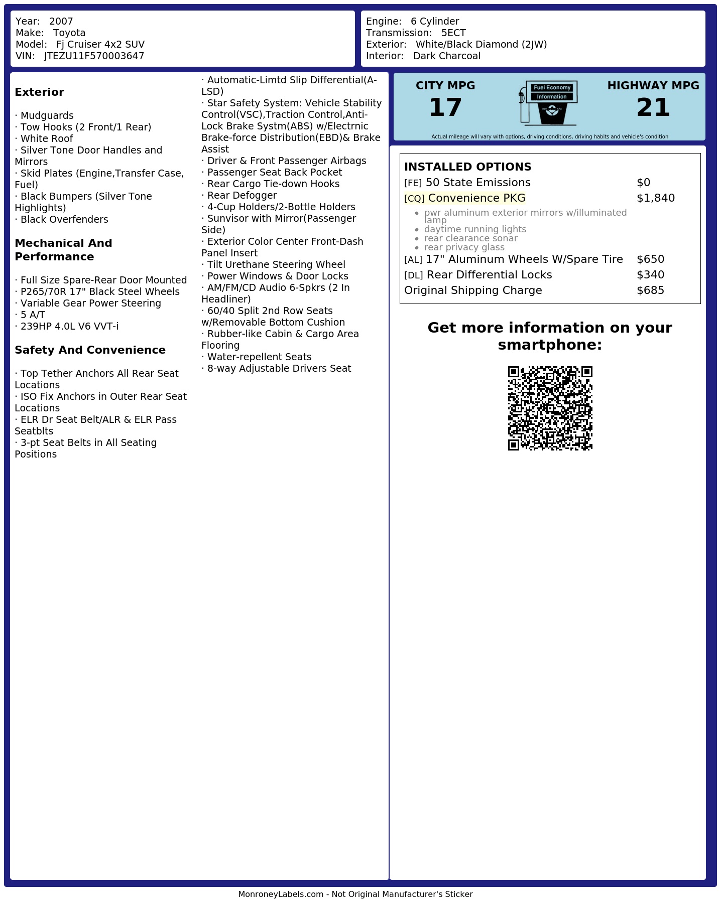 Monroney Label