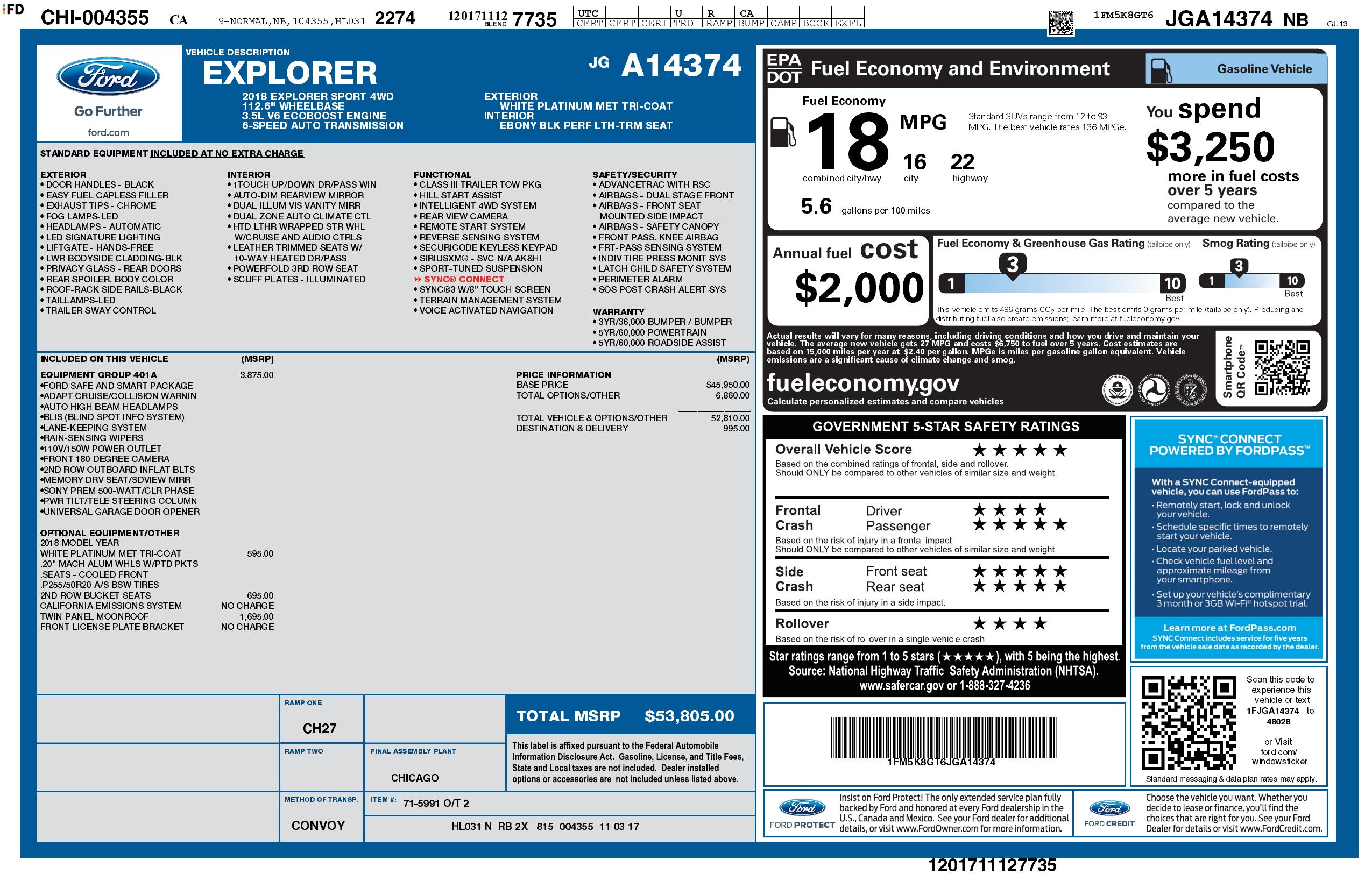 Monroney Label