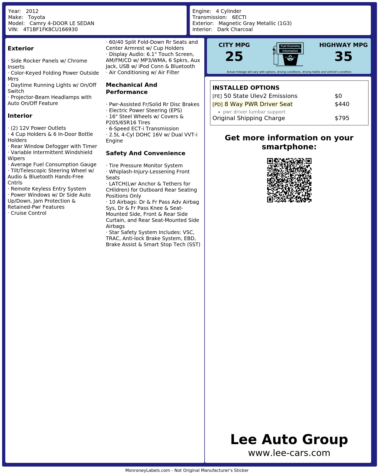 Monroney Label