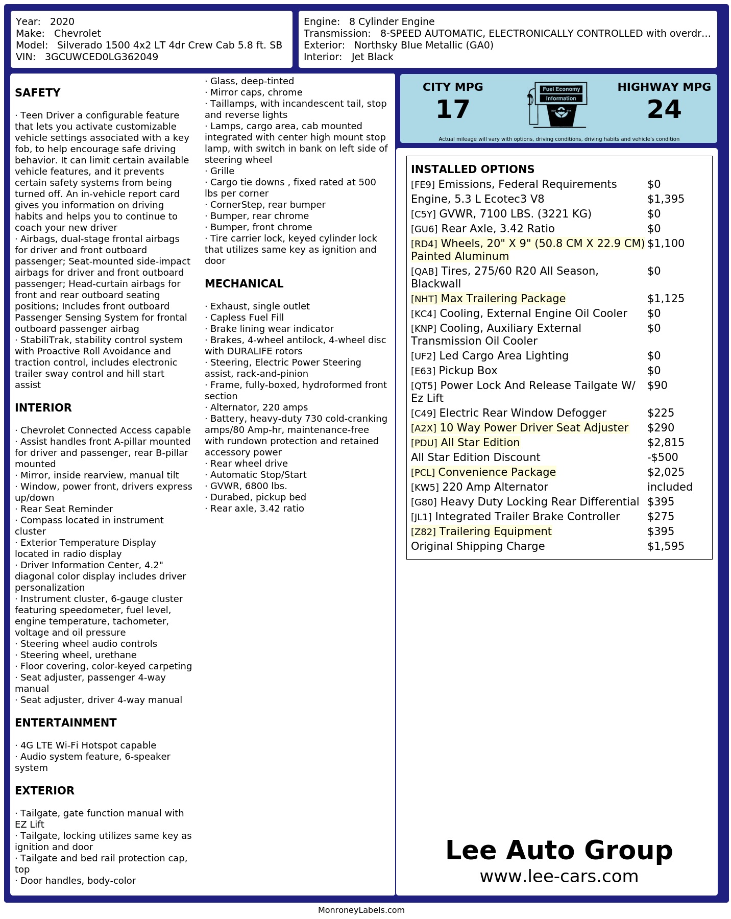 Monroney Label