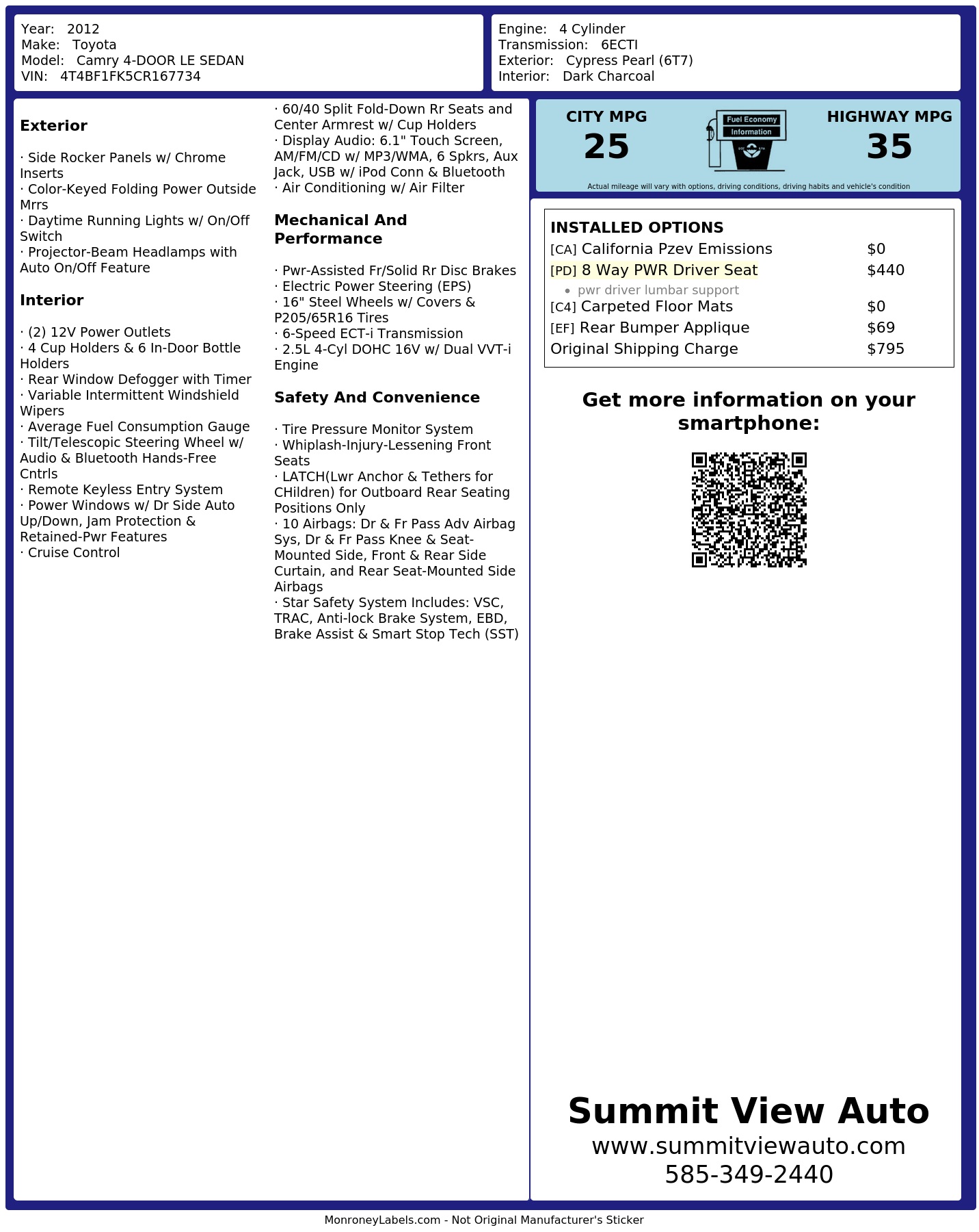 Monroney Label