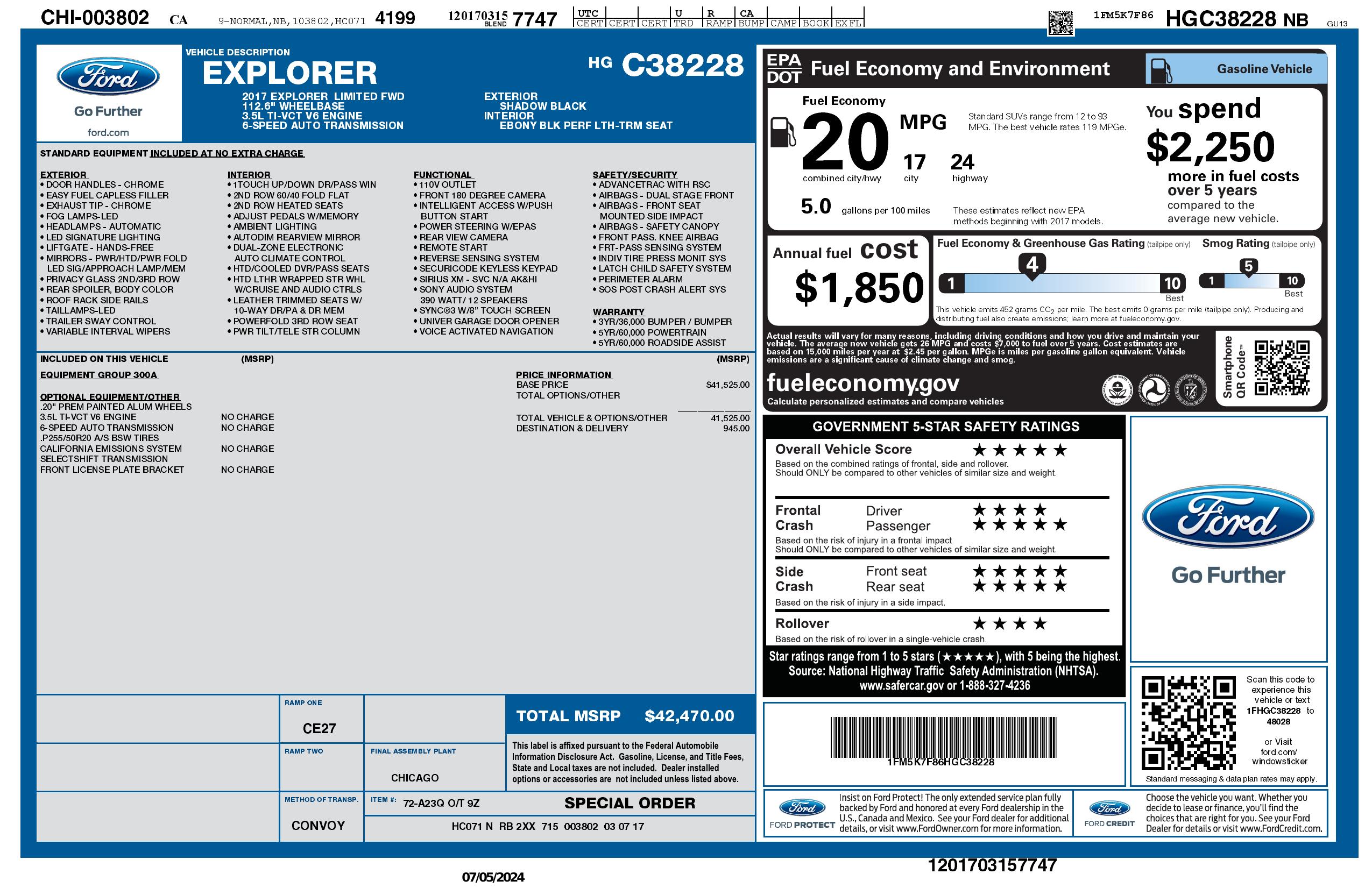 Monroney Label