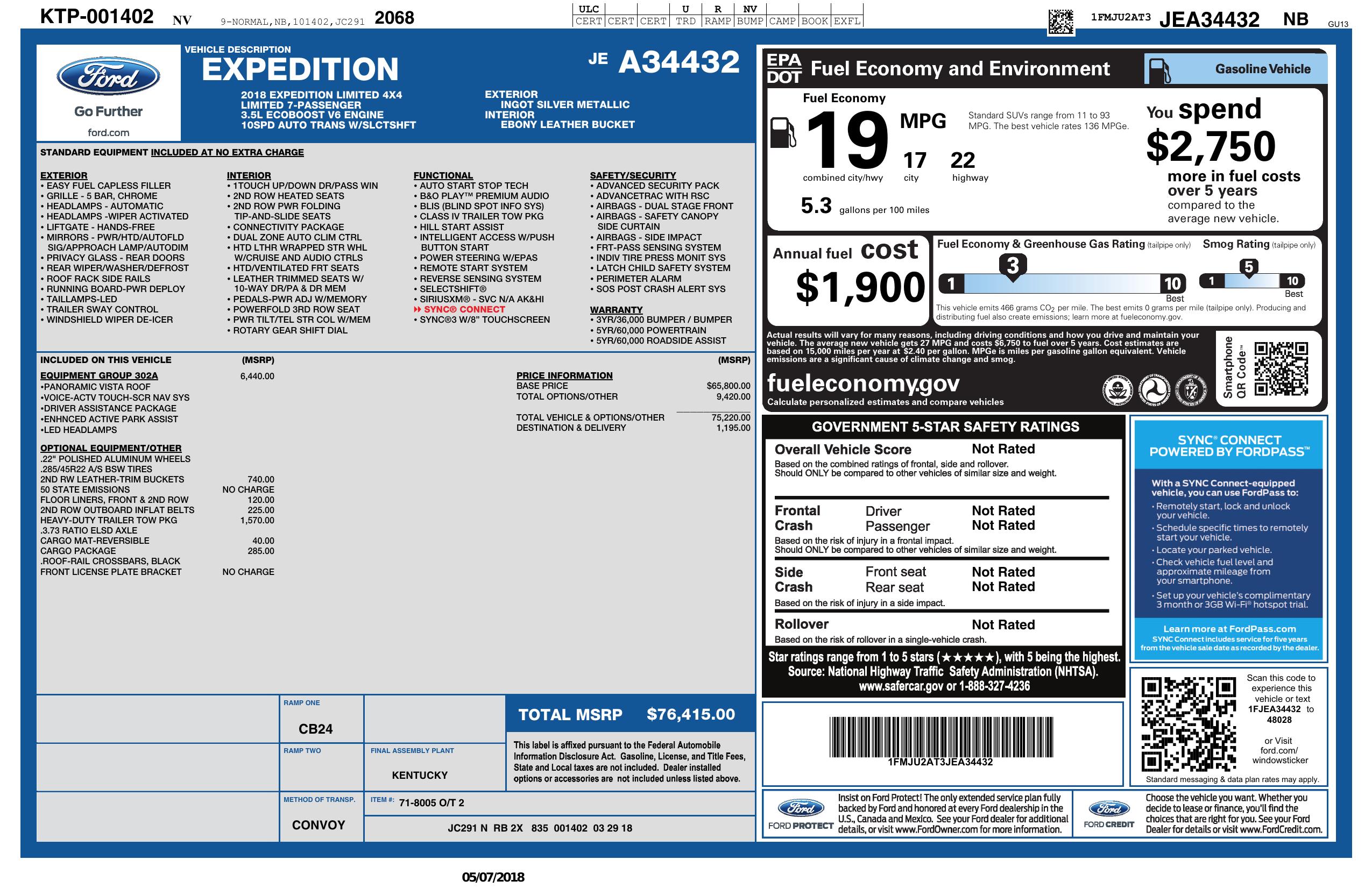 Monroney Label