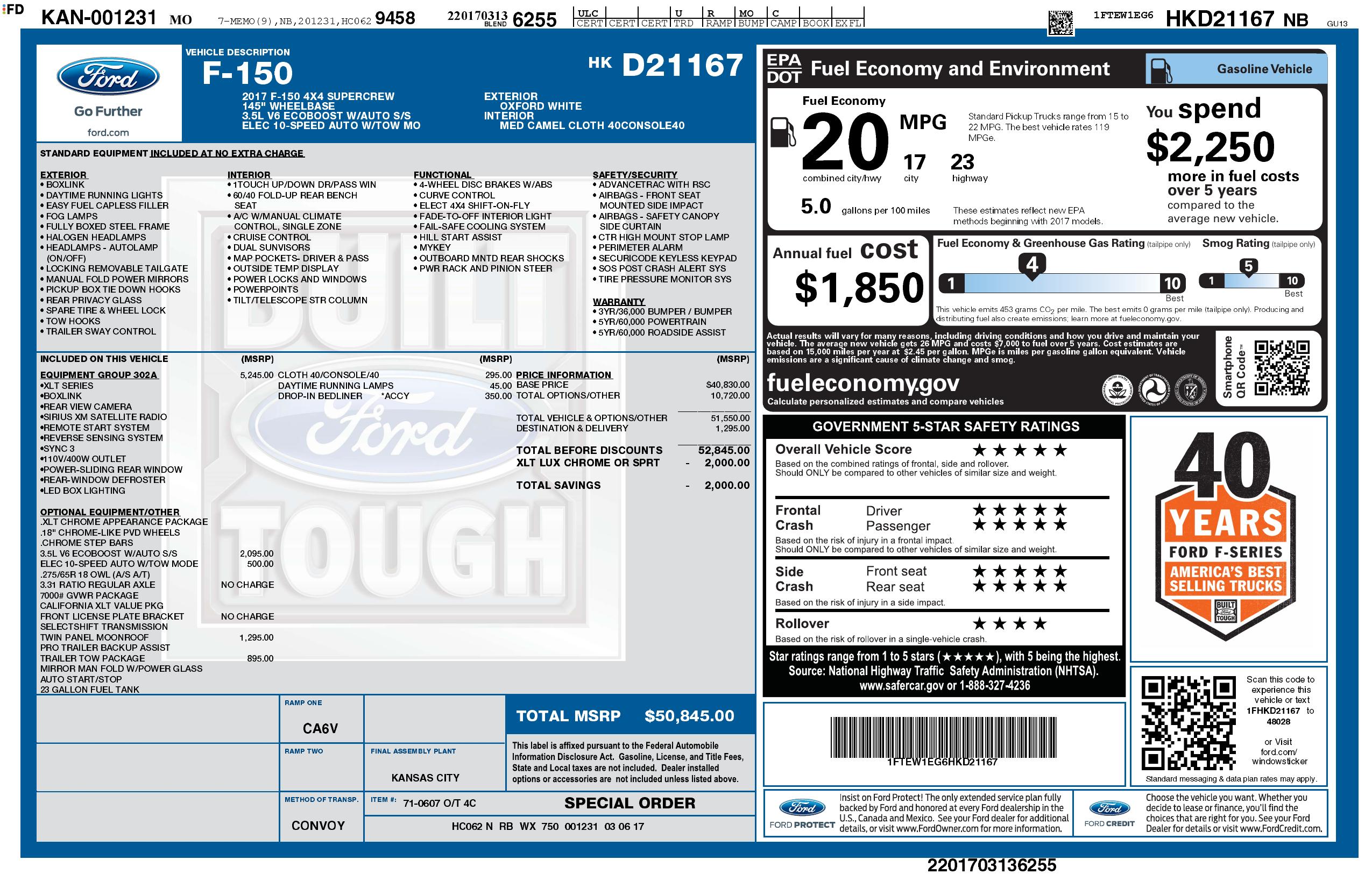 Monroney Label