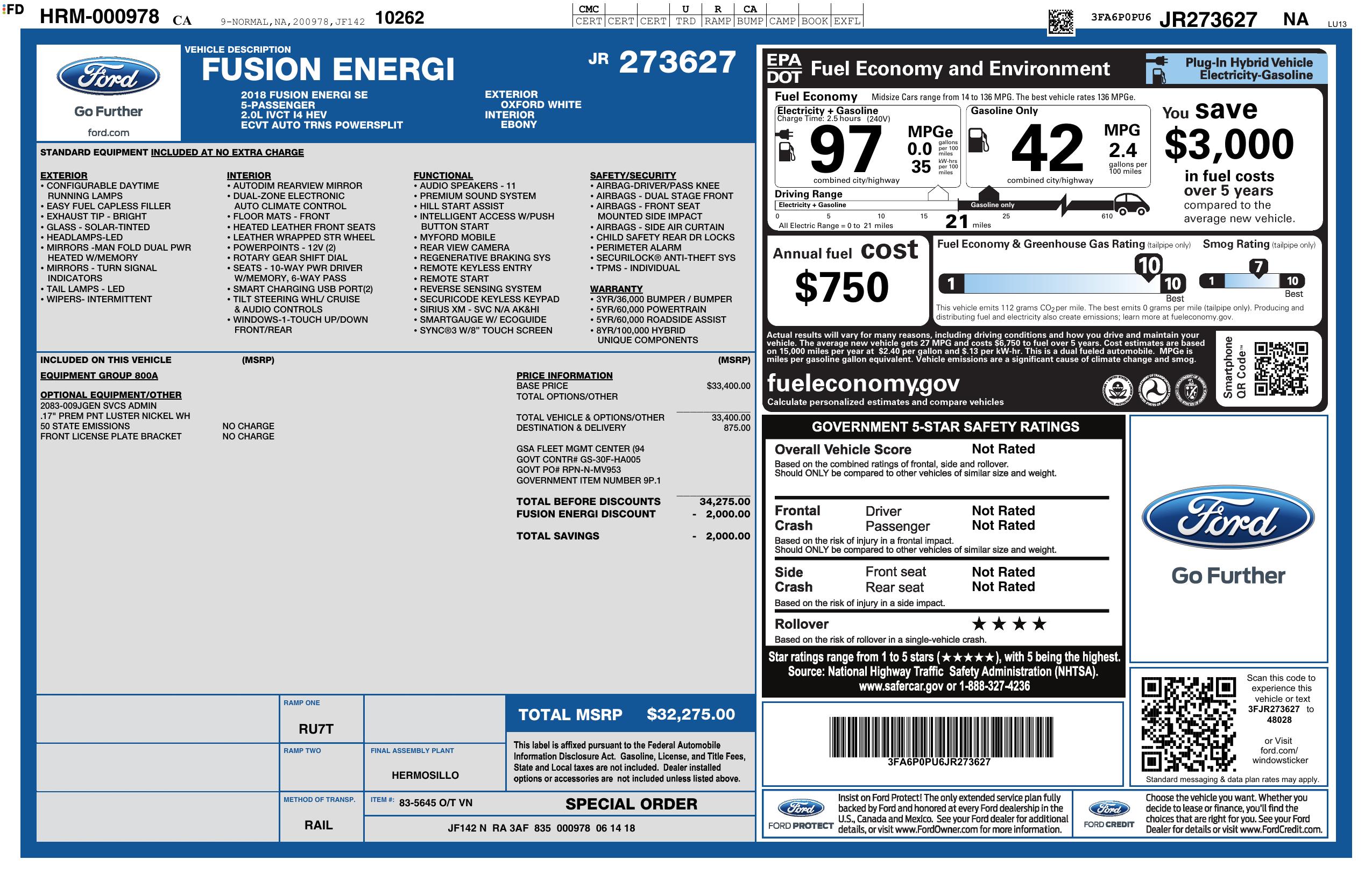 Monroney Label