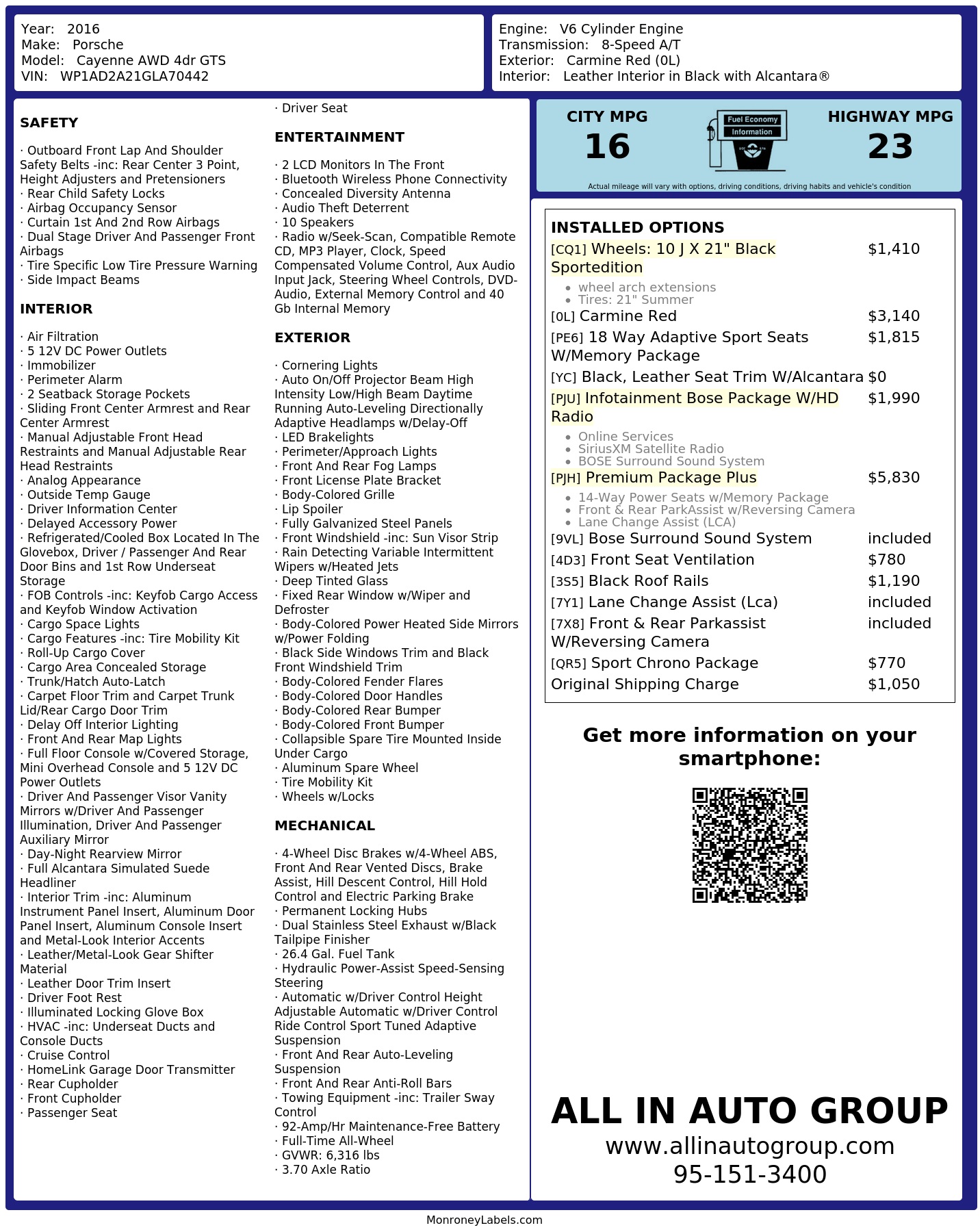 Monroney Label