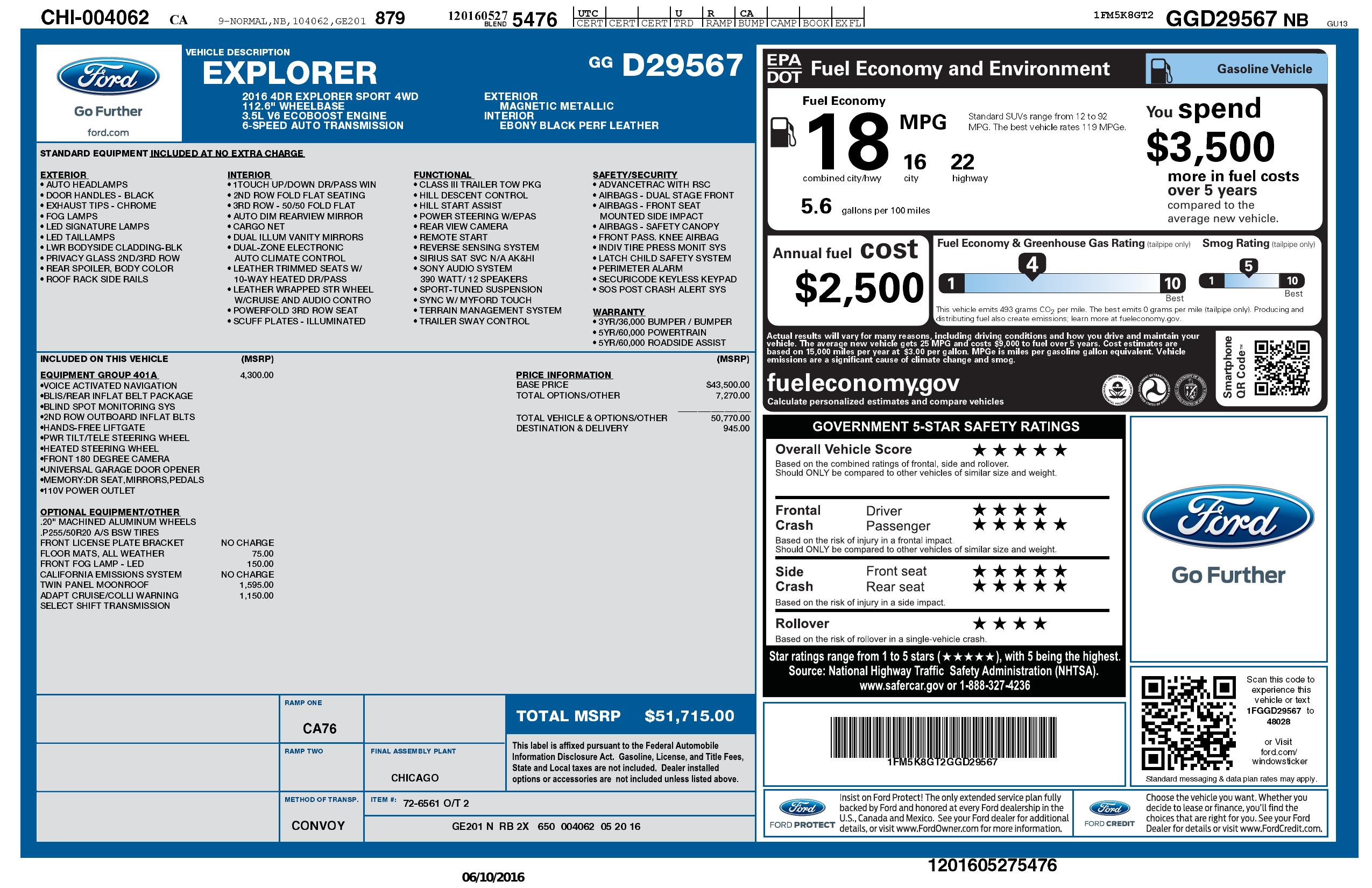 Monroney Label
