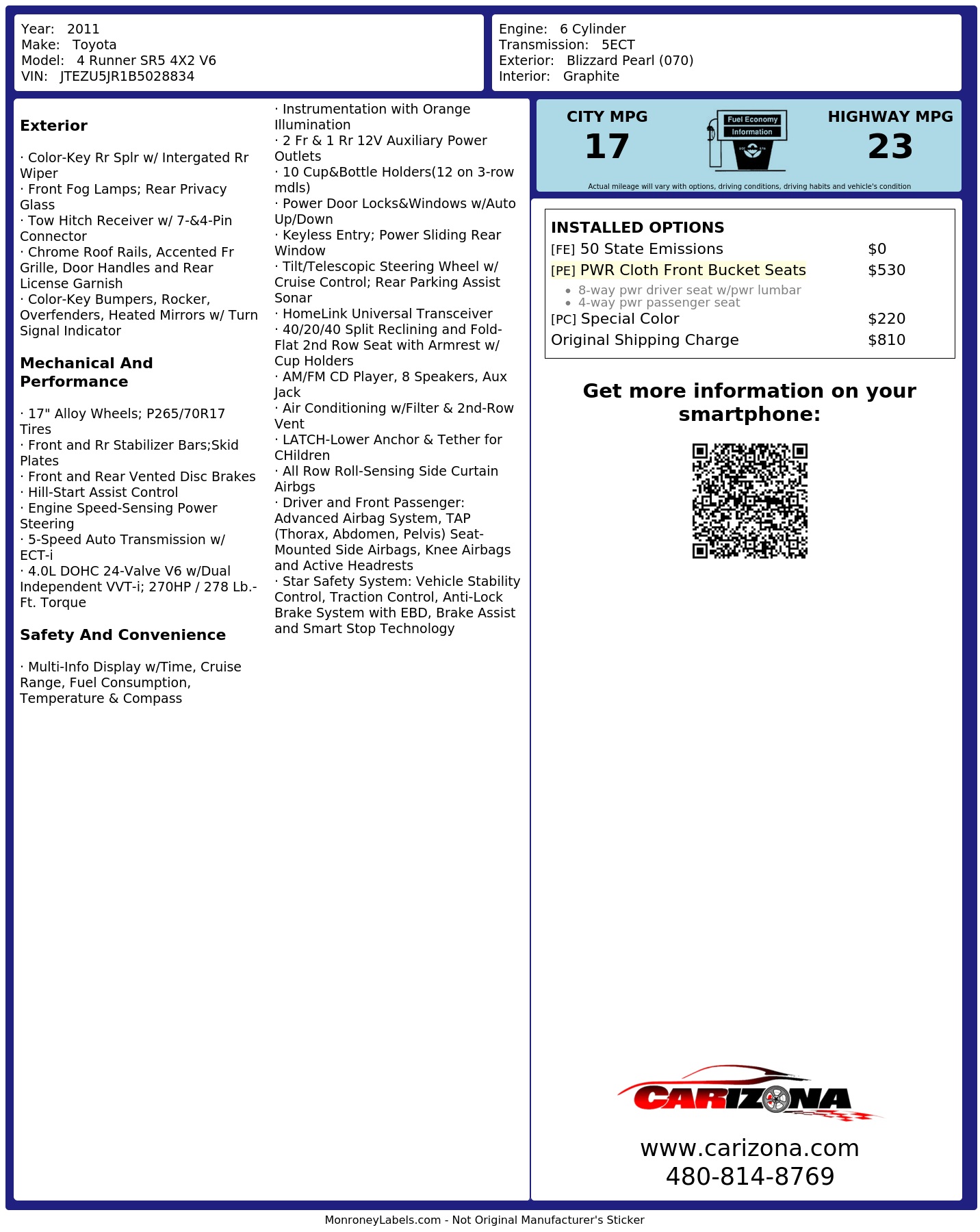 Monroney Label