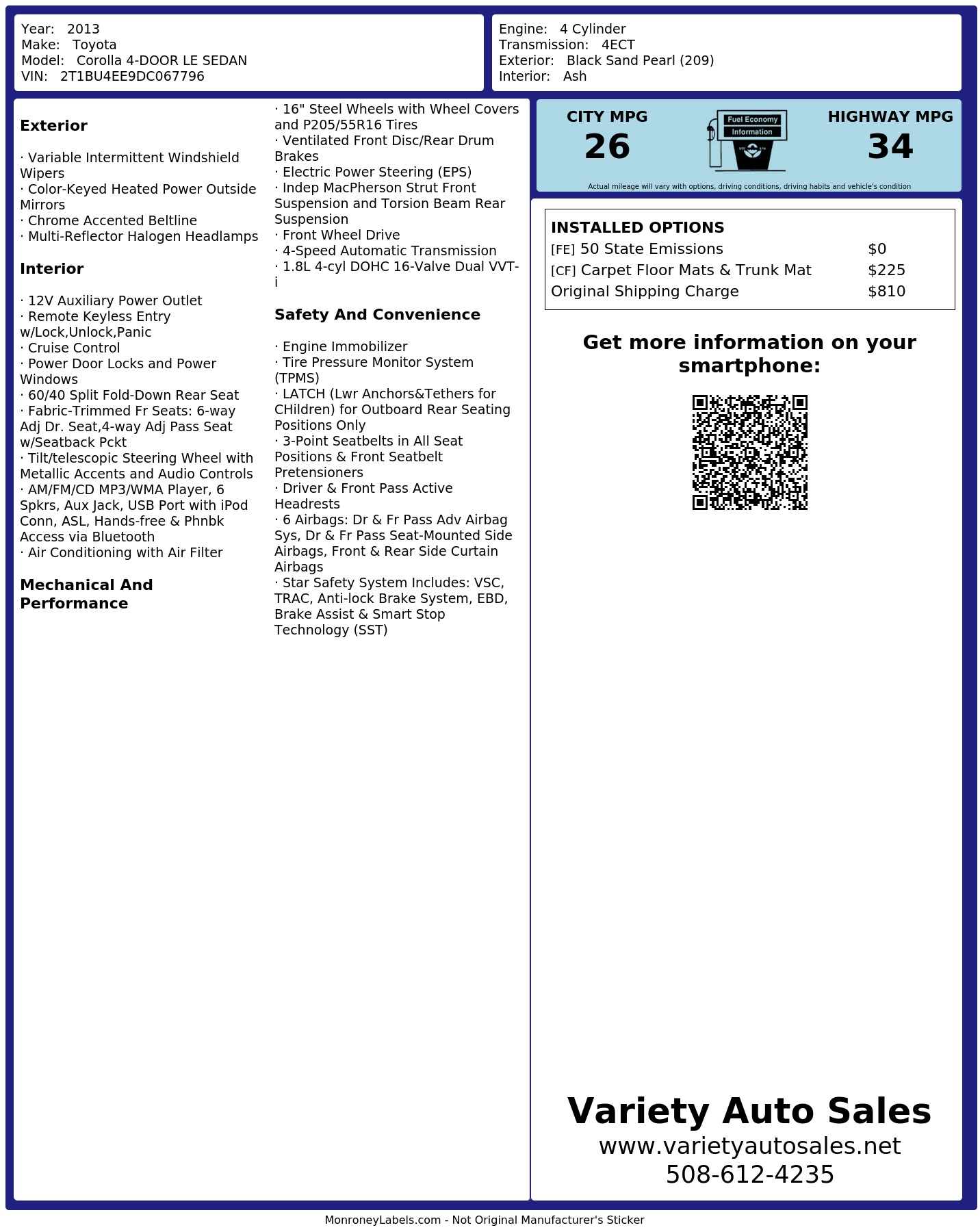 Monroney Label