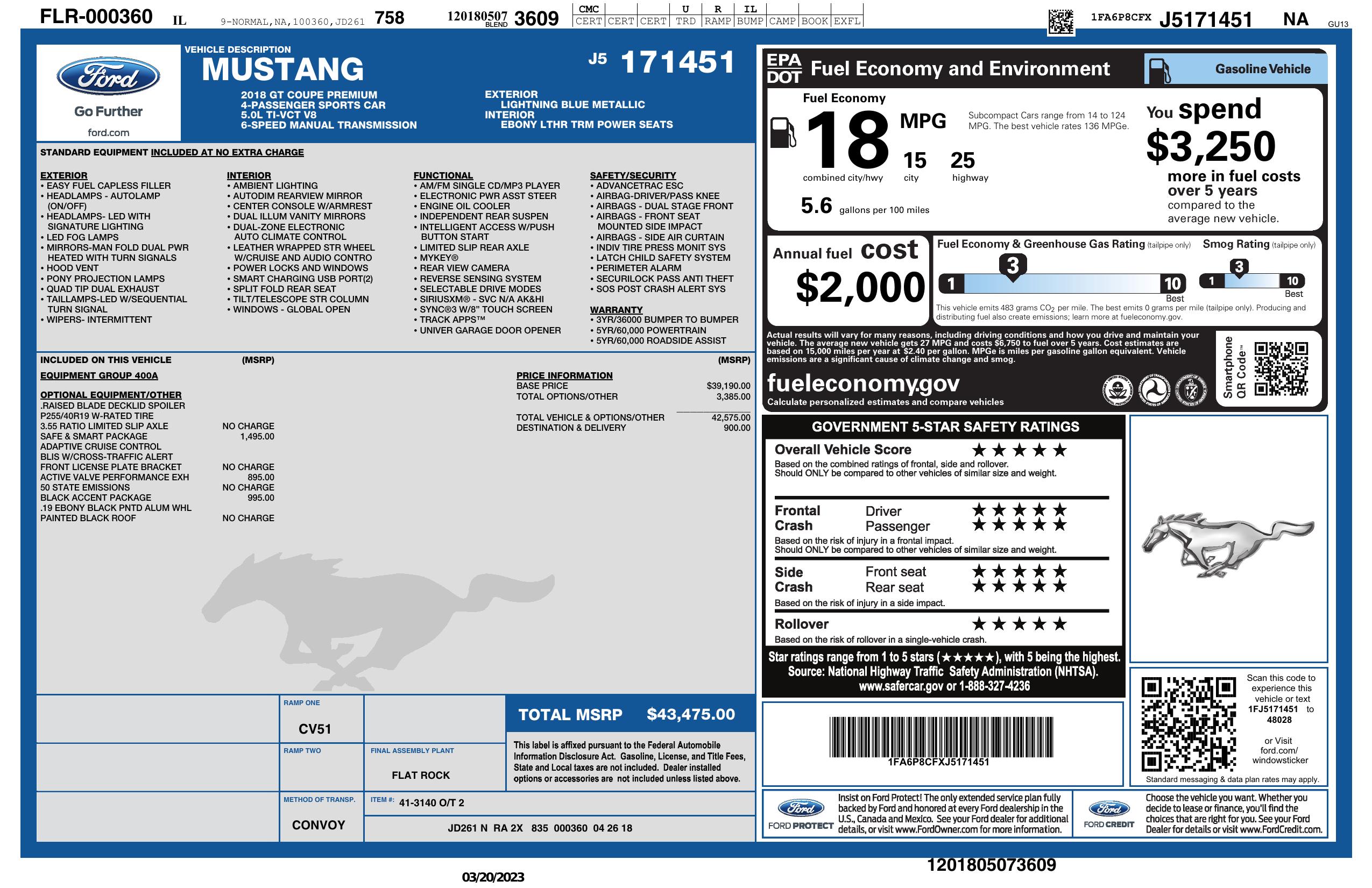 Monroney Label