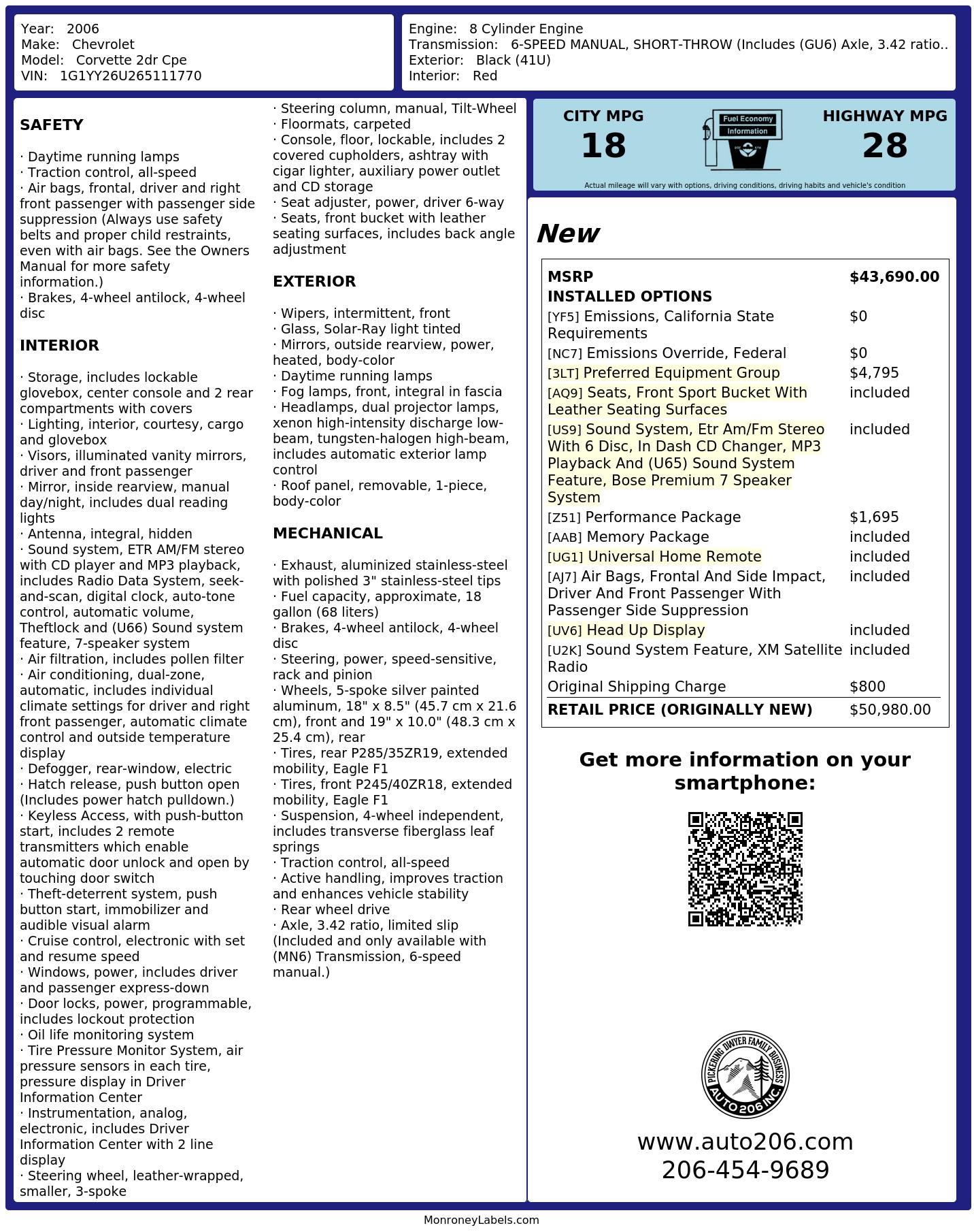 Monroney Label