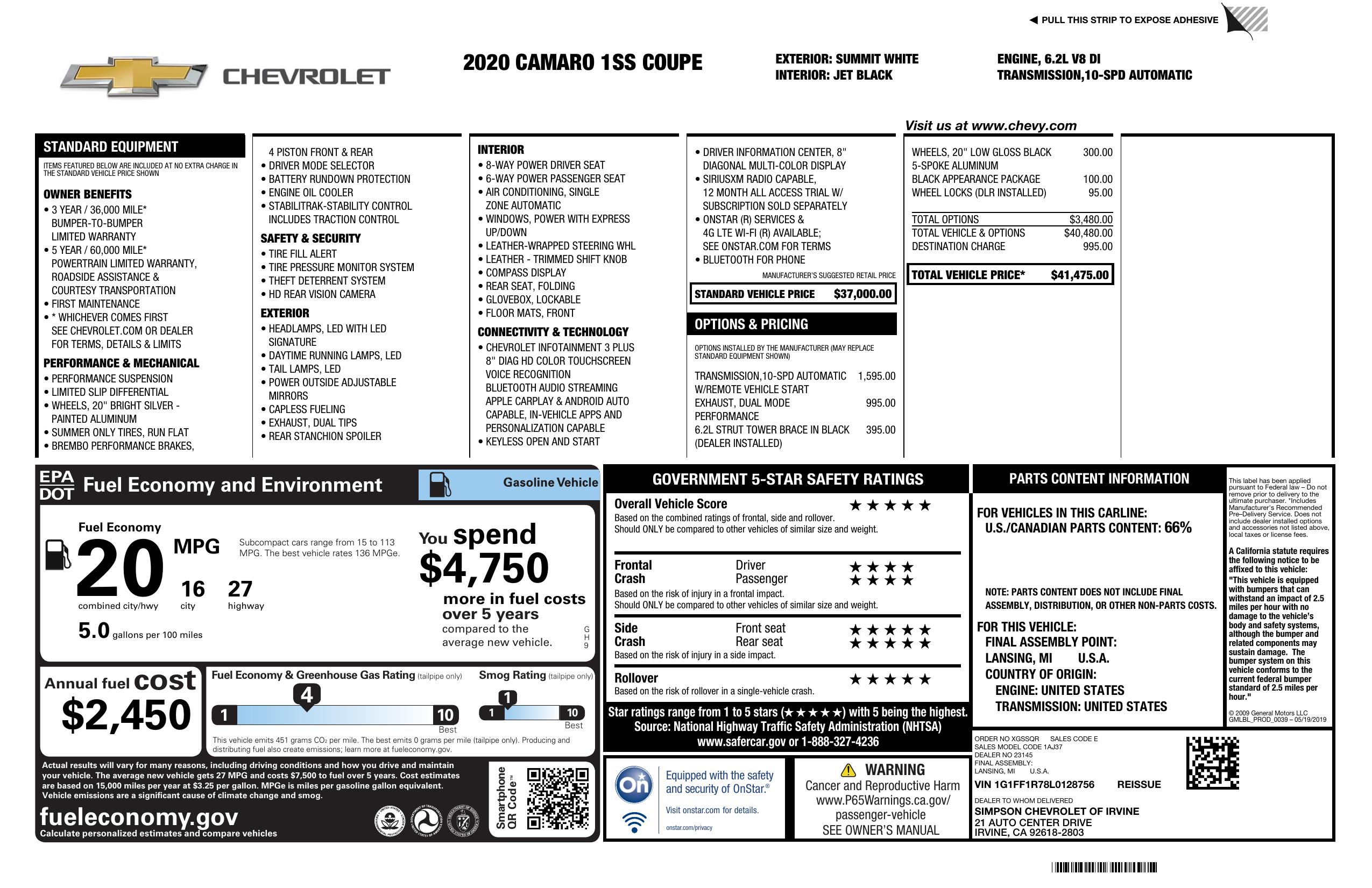 Monroney Label