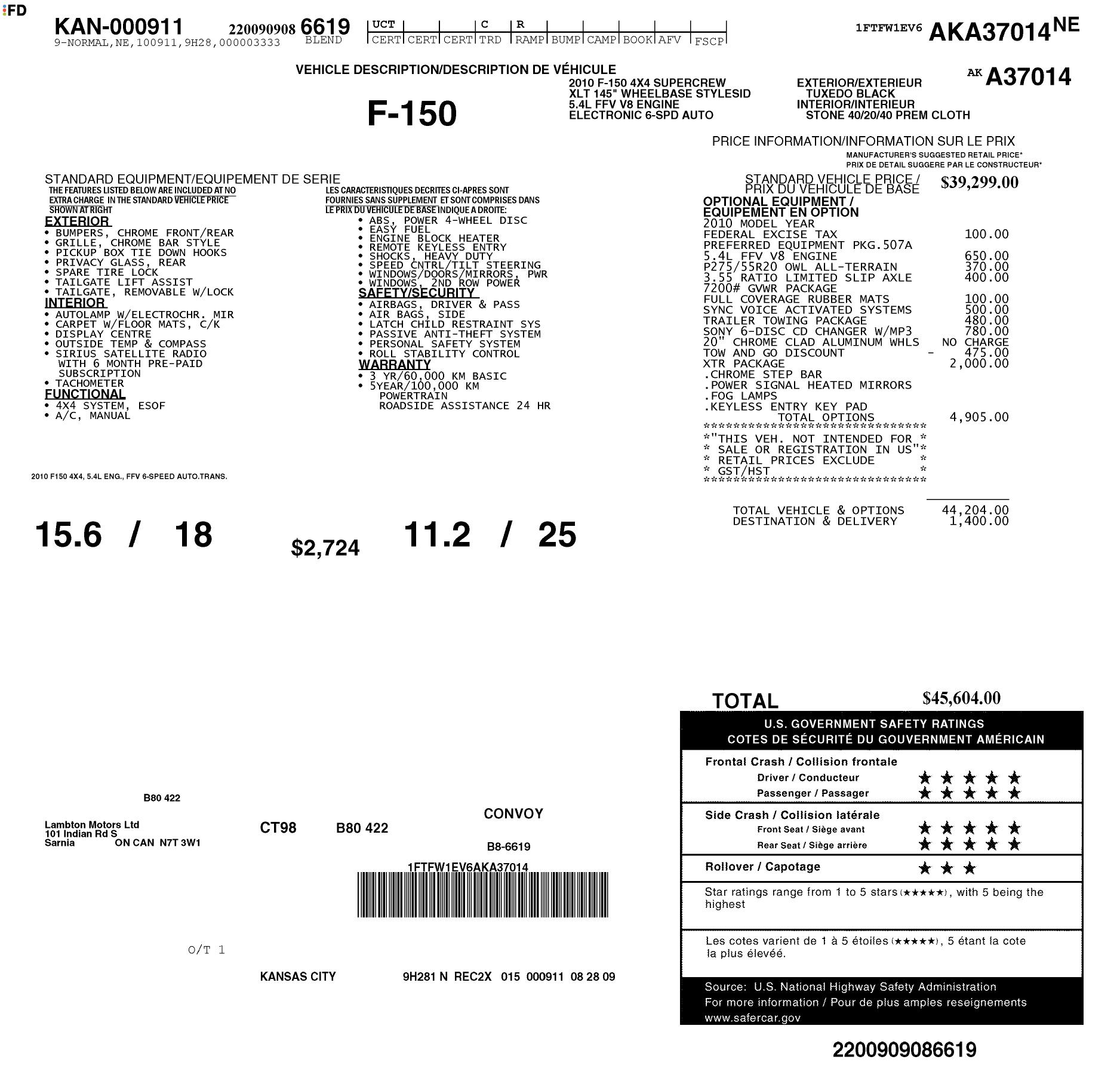 Monroney Label