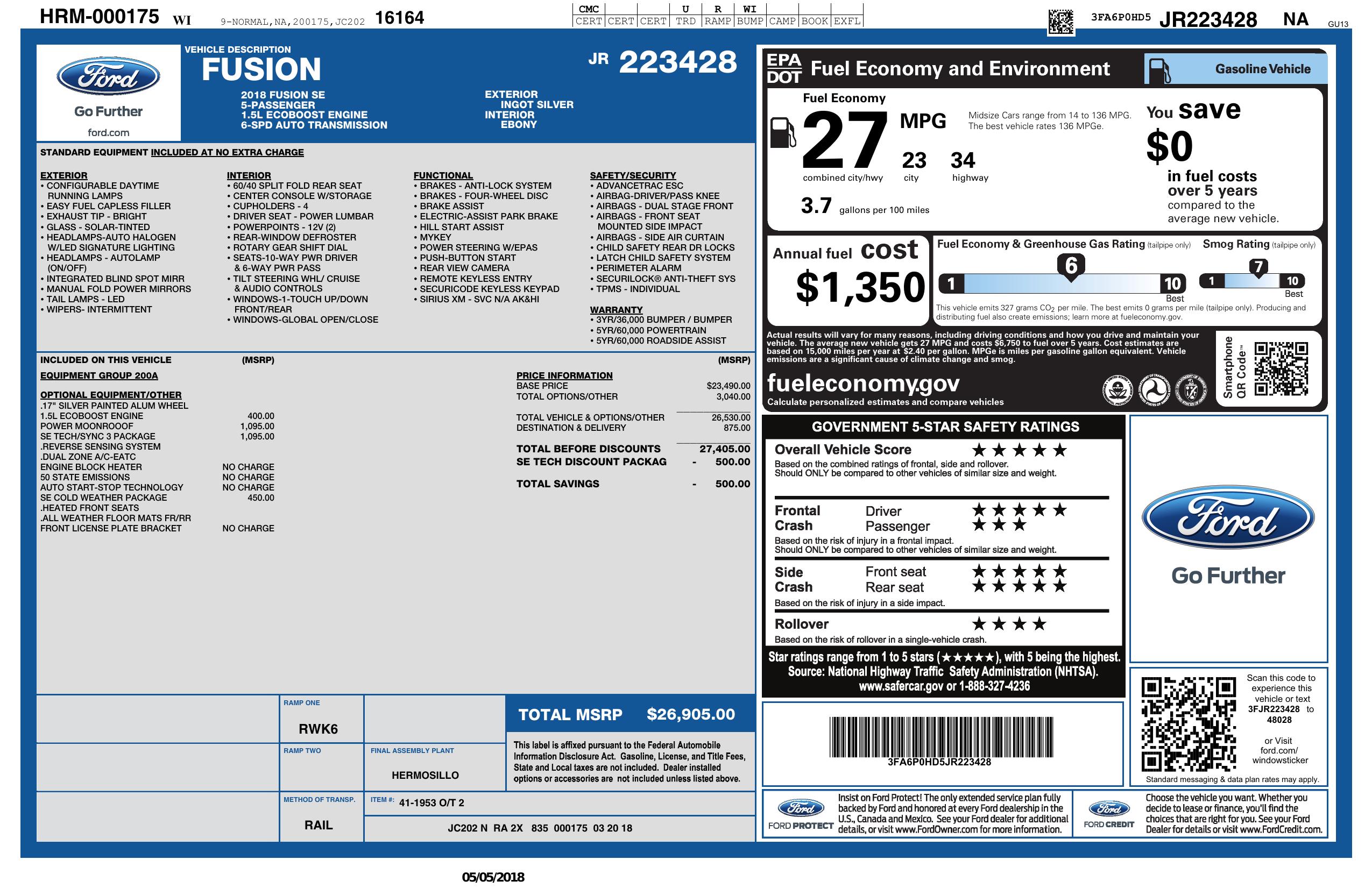 Monroney Label