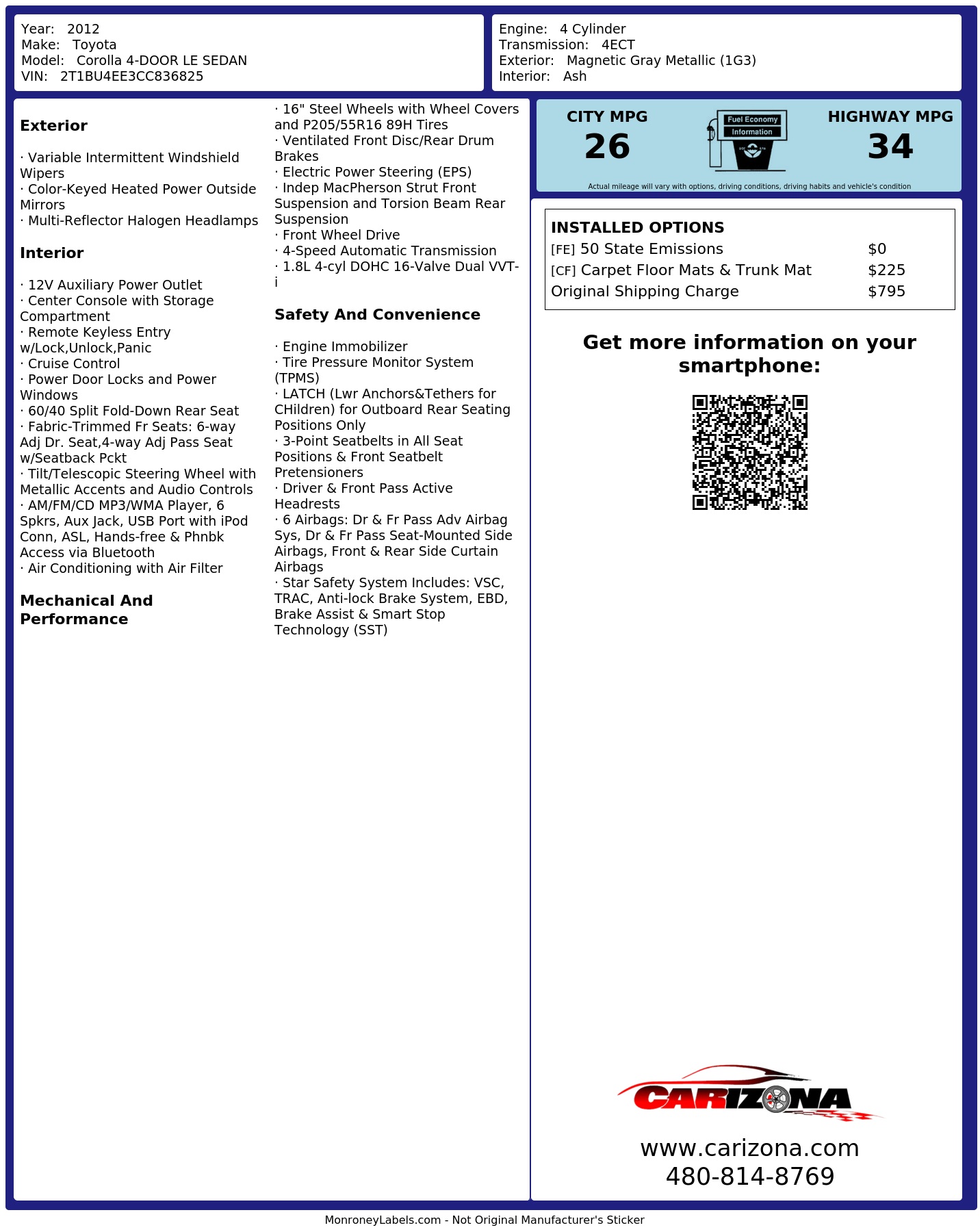 Monroney Label
